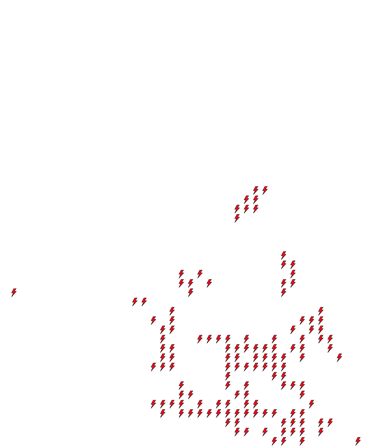 Lighthing Layer