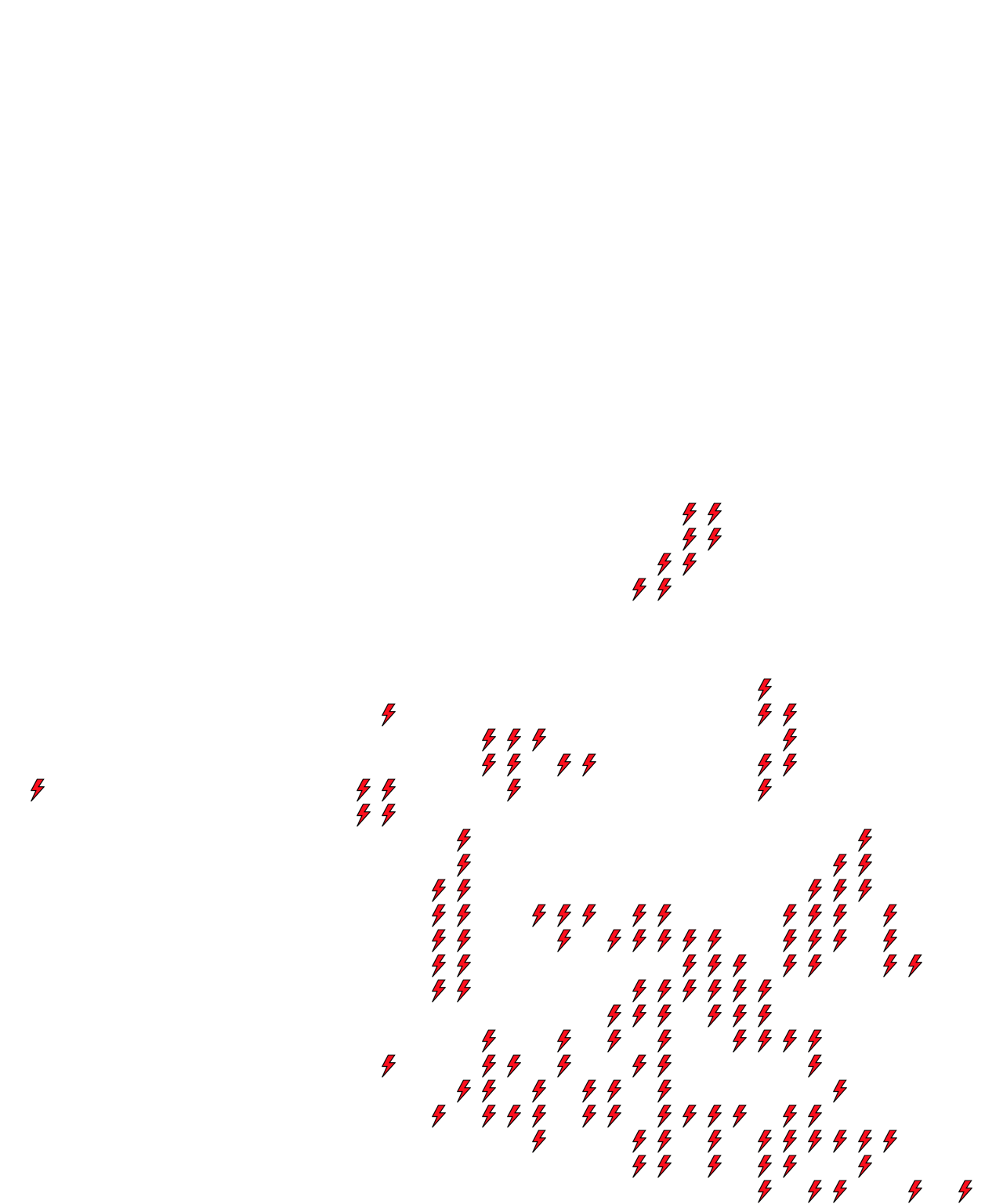 Lighthing Layer