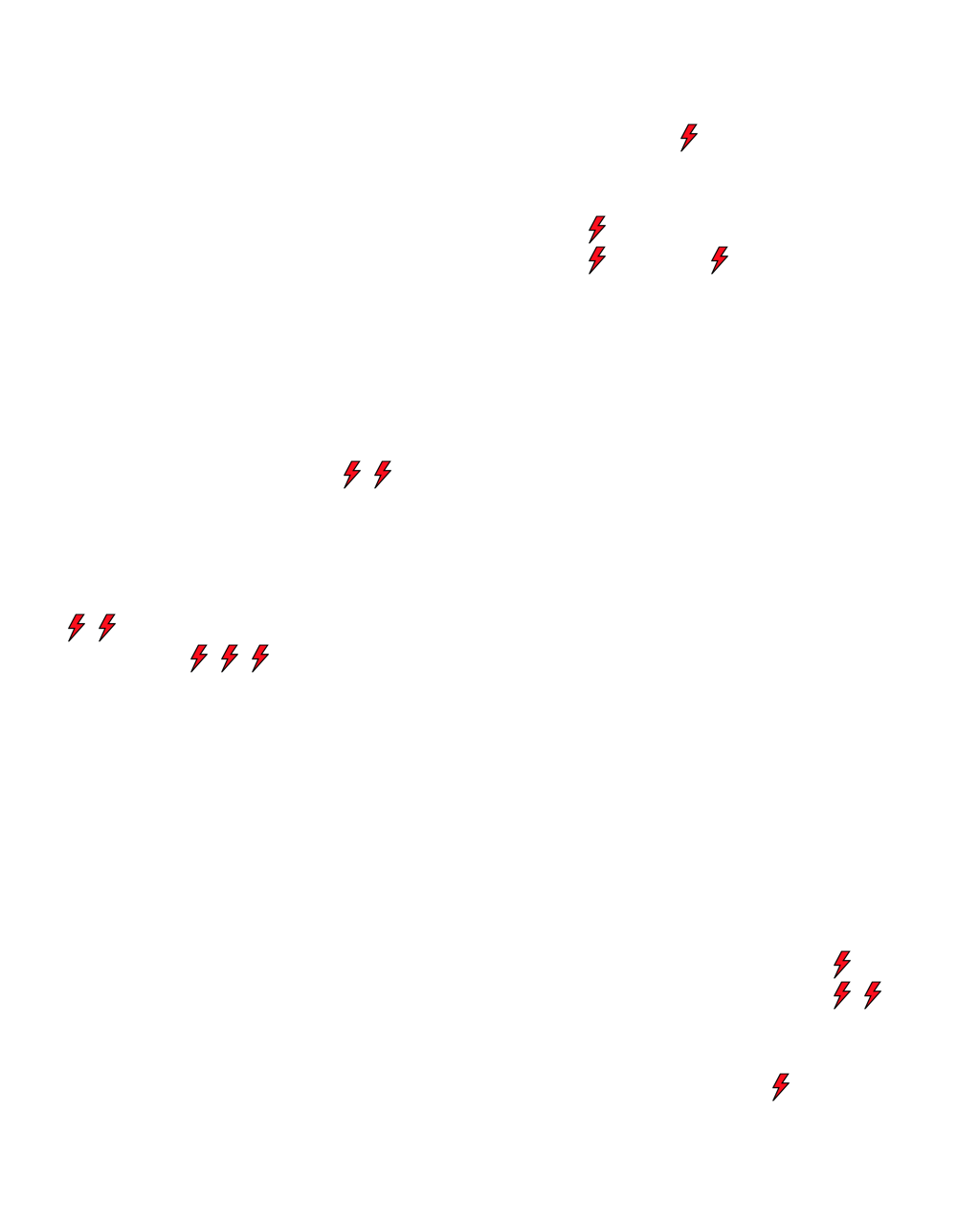 Lighthing Layer