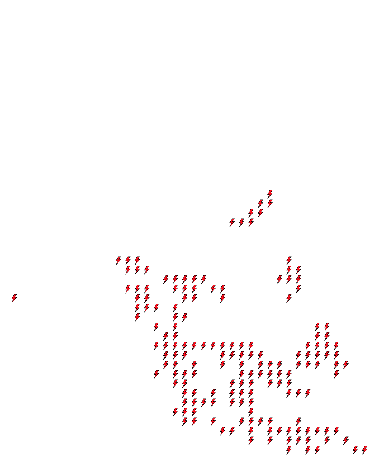 Lighthing Layer