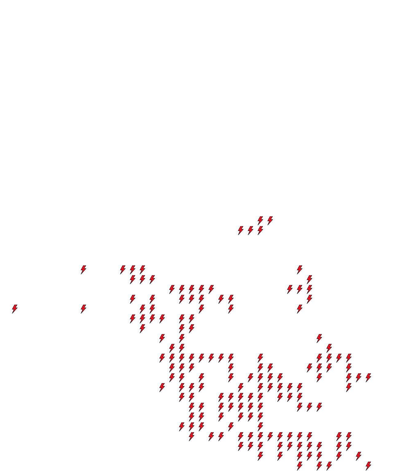 Lighthing Layer
