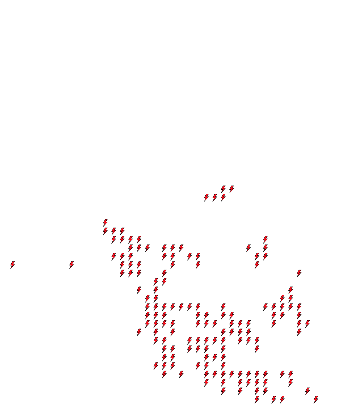 Lighthing Layer