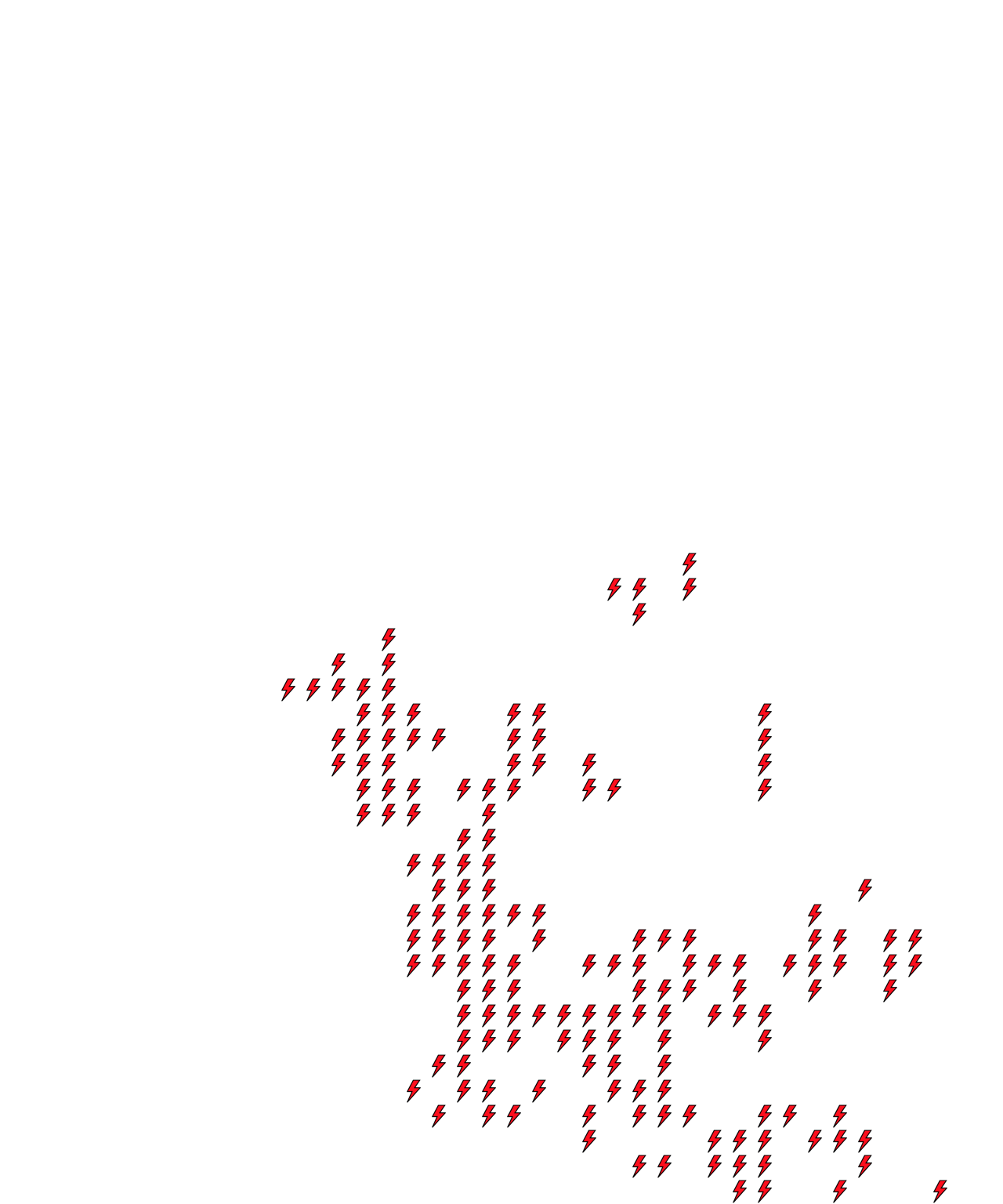 Lighthing Layer