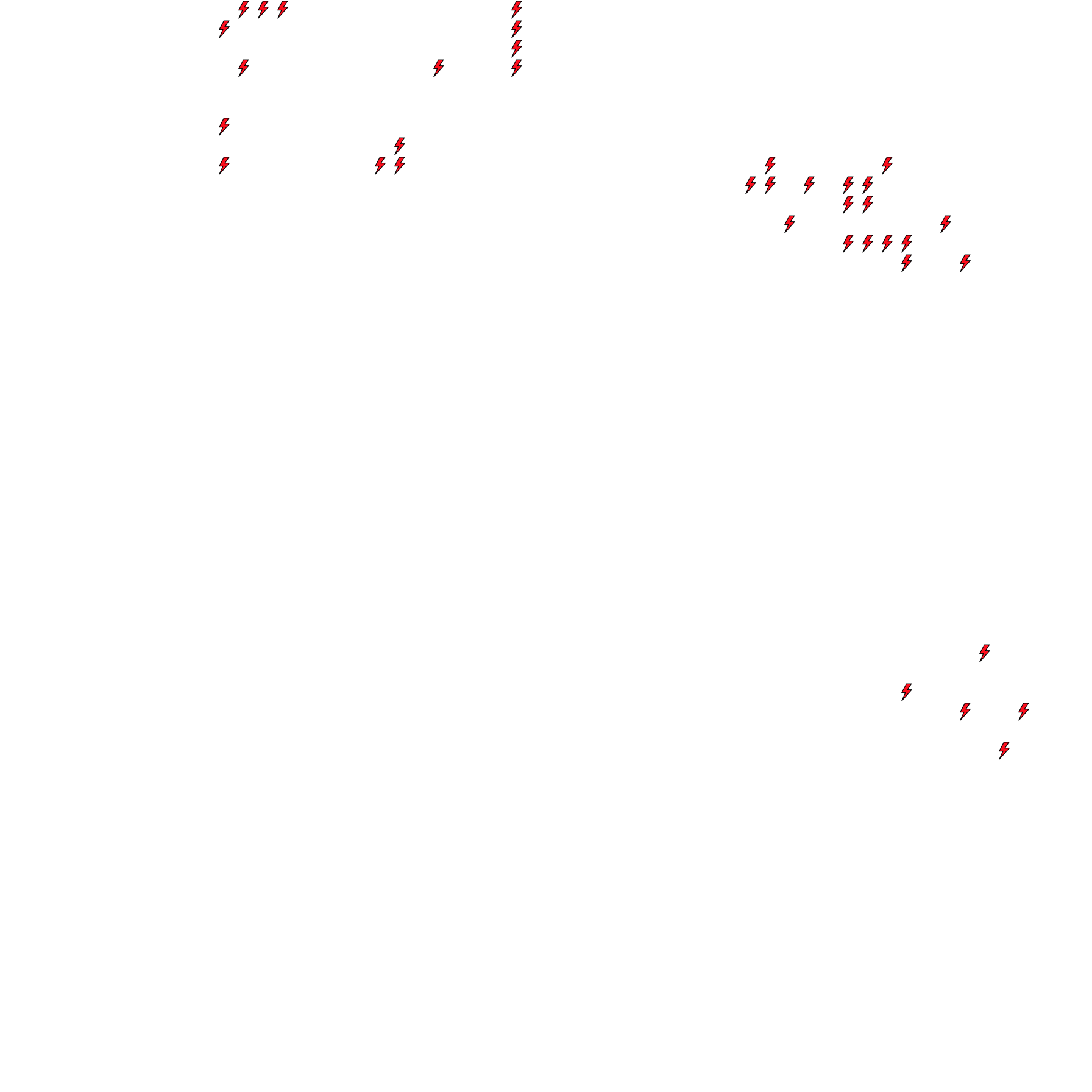 Lighthing Layer