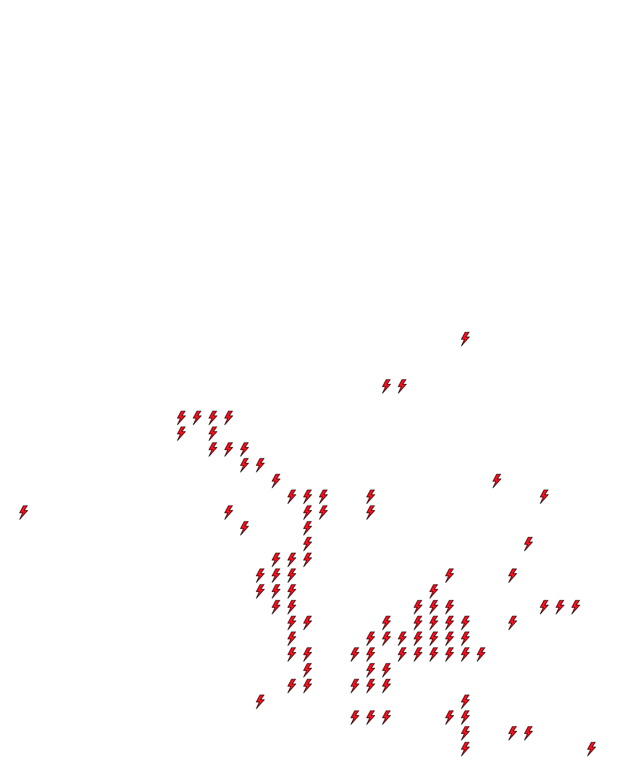 Lighthing Layer