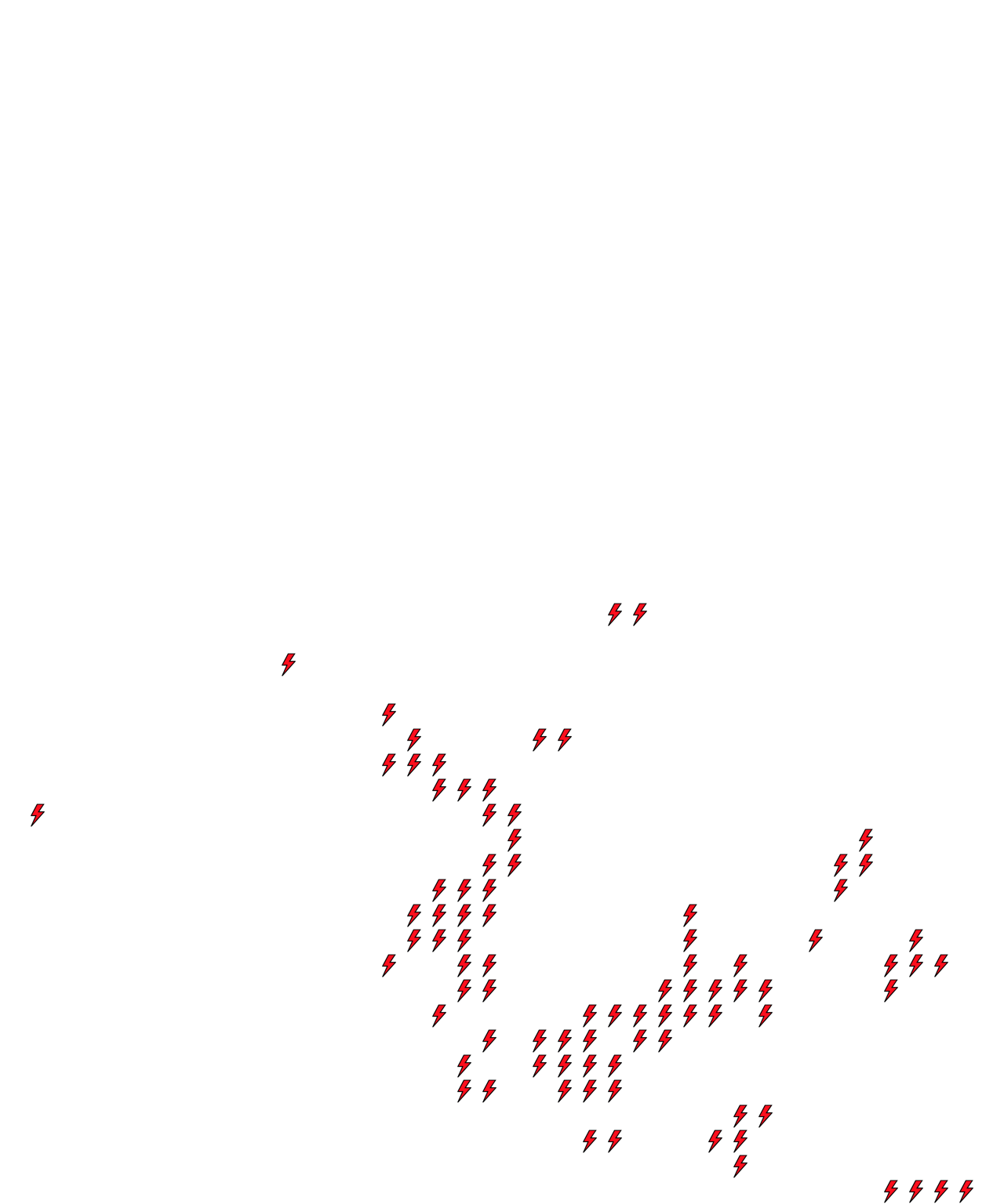 Lighthing Layer