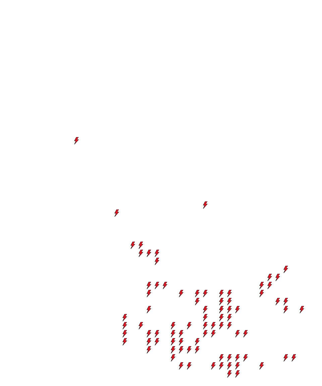 Lighthing Layer