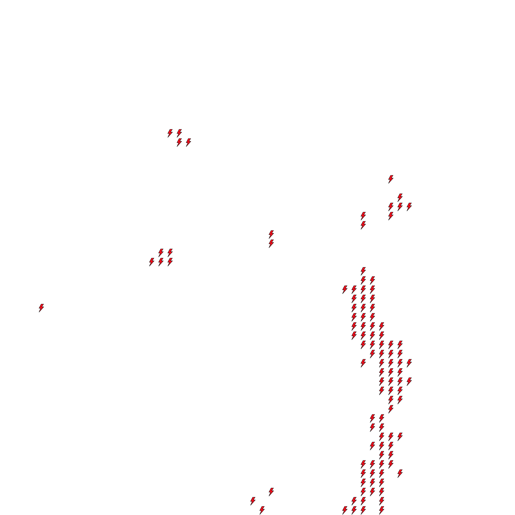 Lighthing Layer
