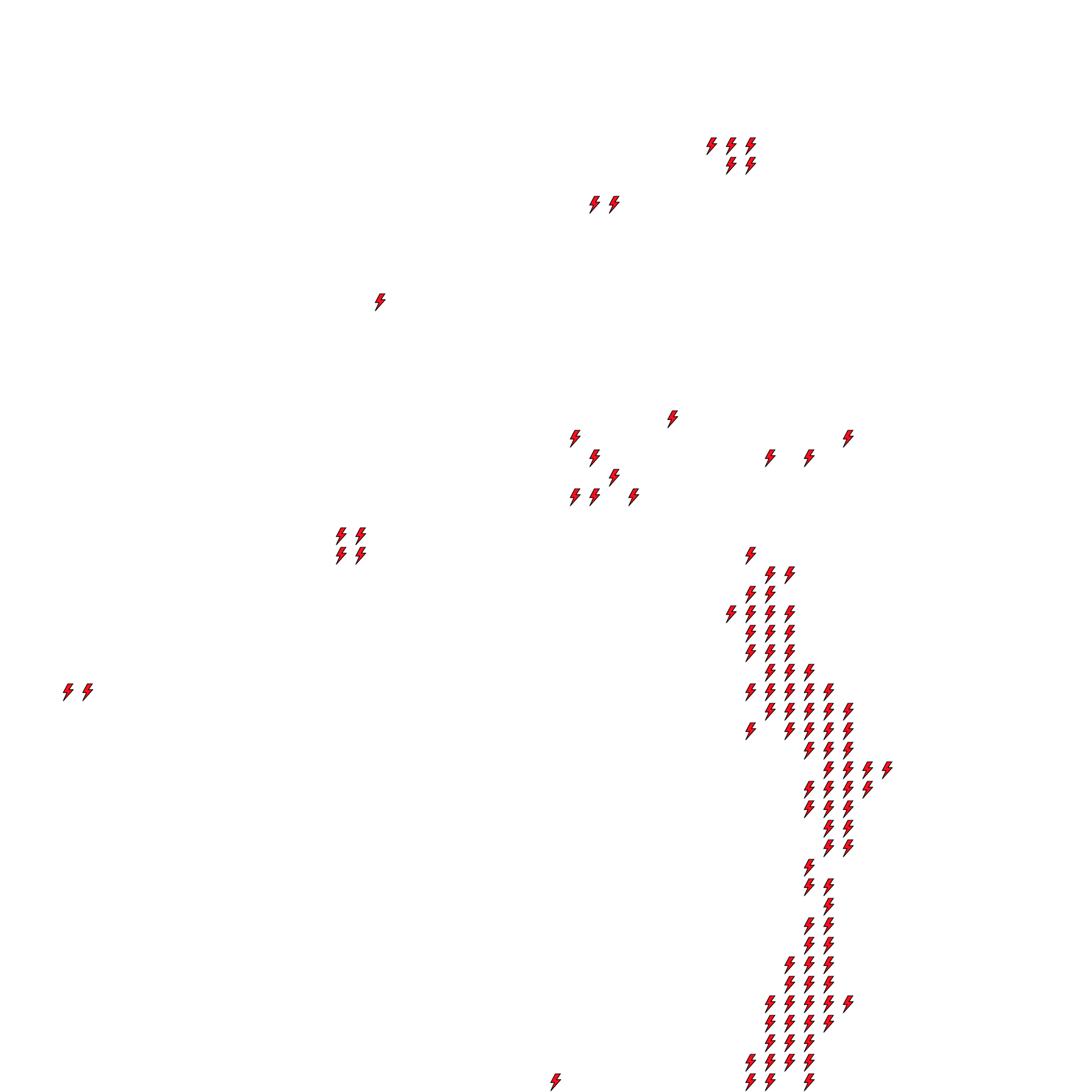 Lighthing Layer