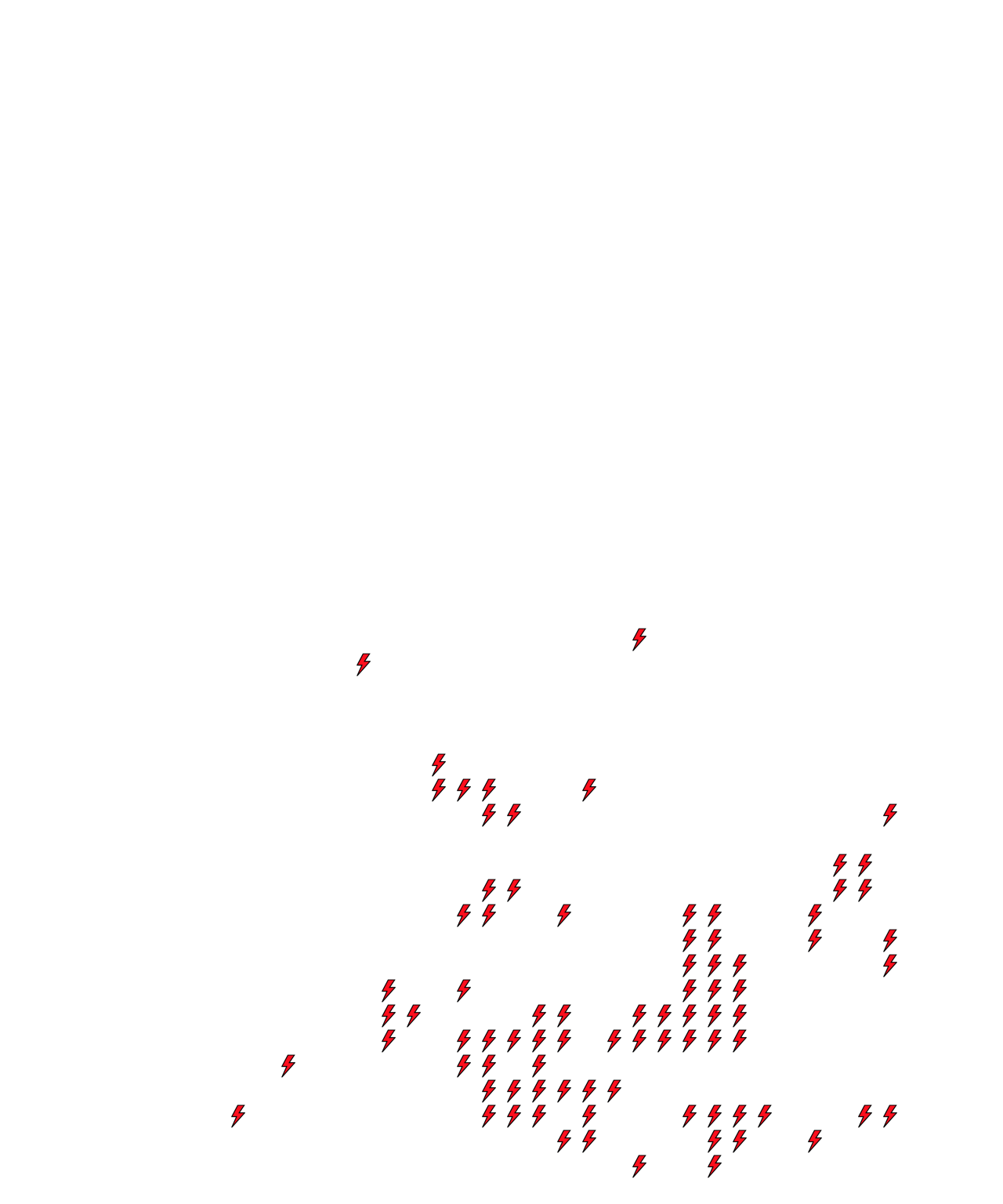 Lighthing Layer