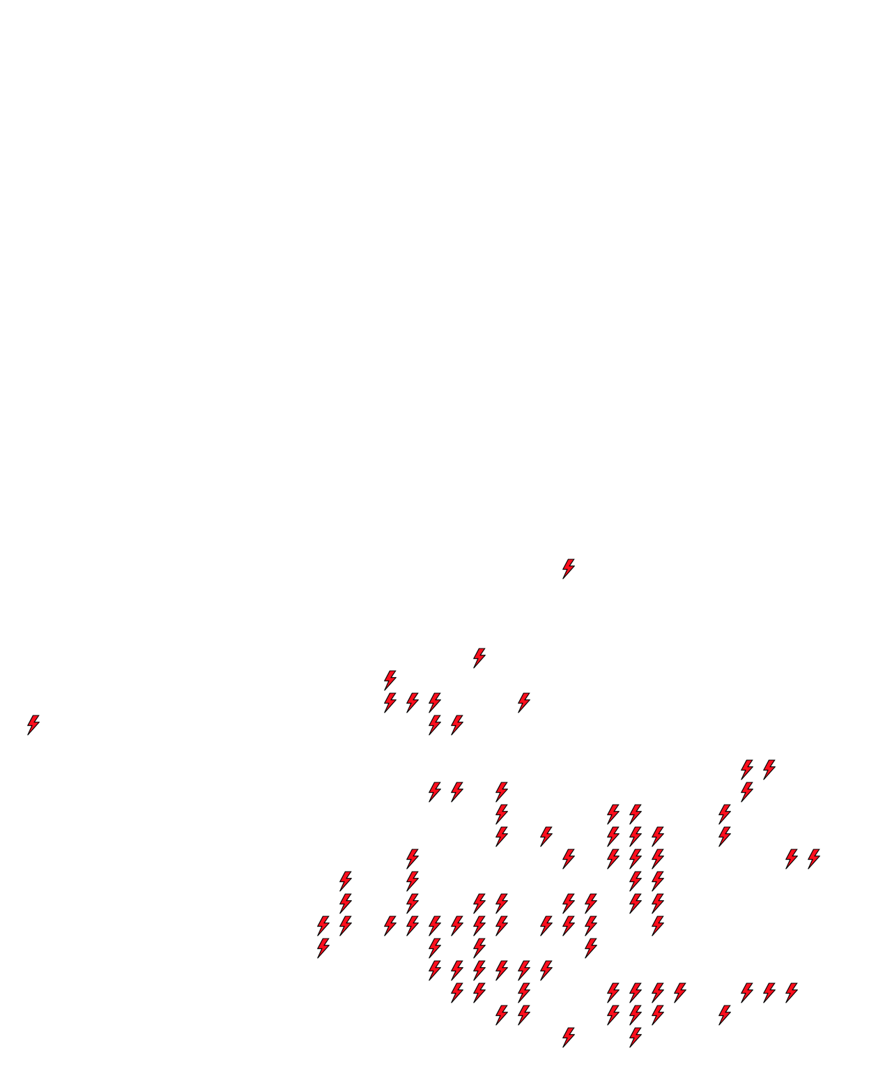 Lighthing Layer