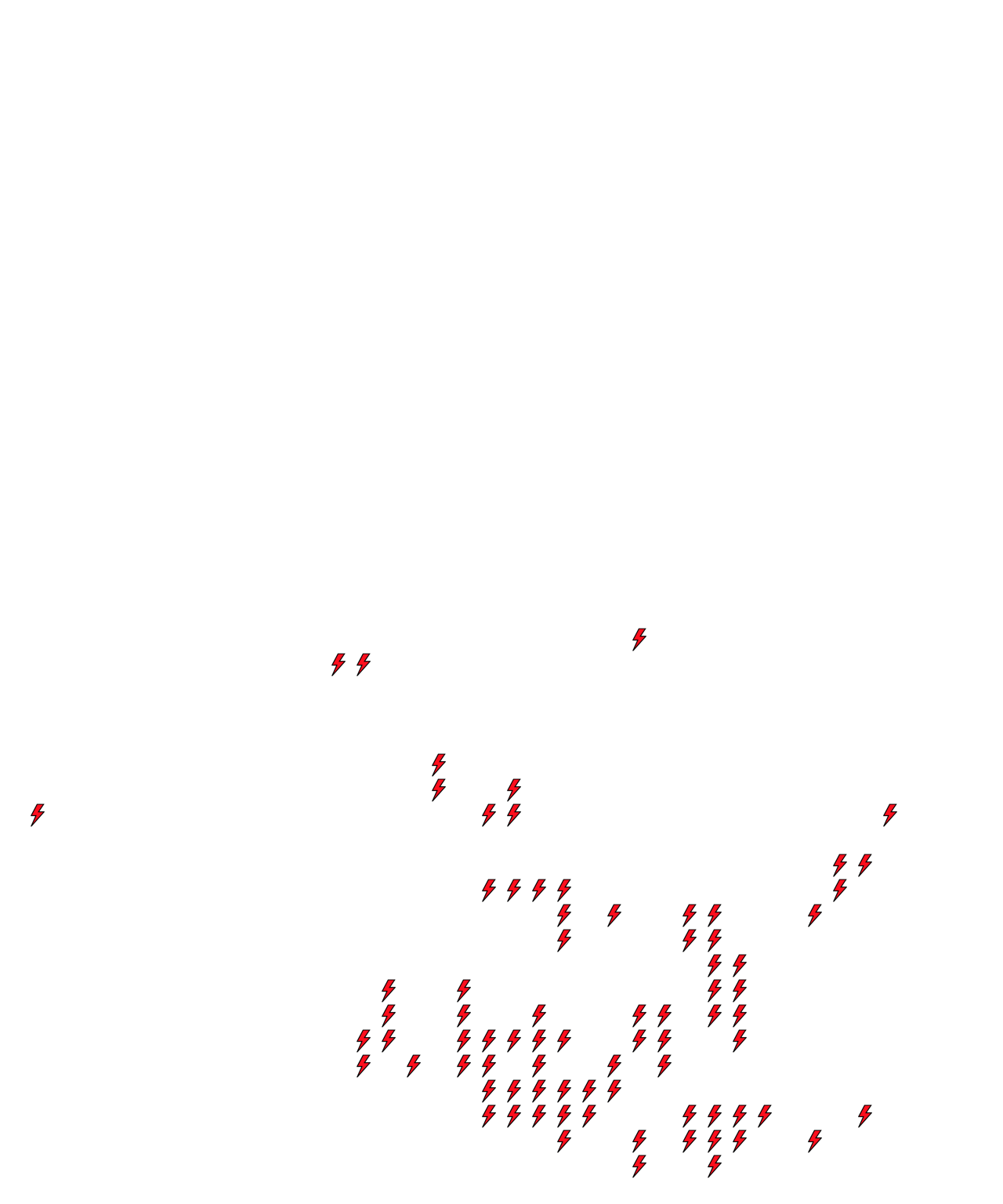 Lighthing Layer