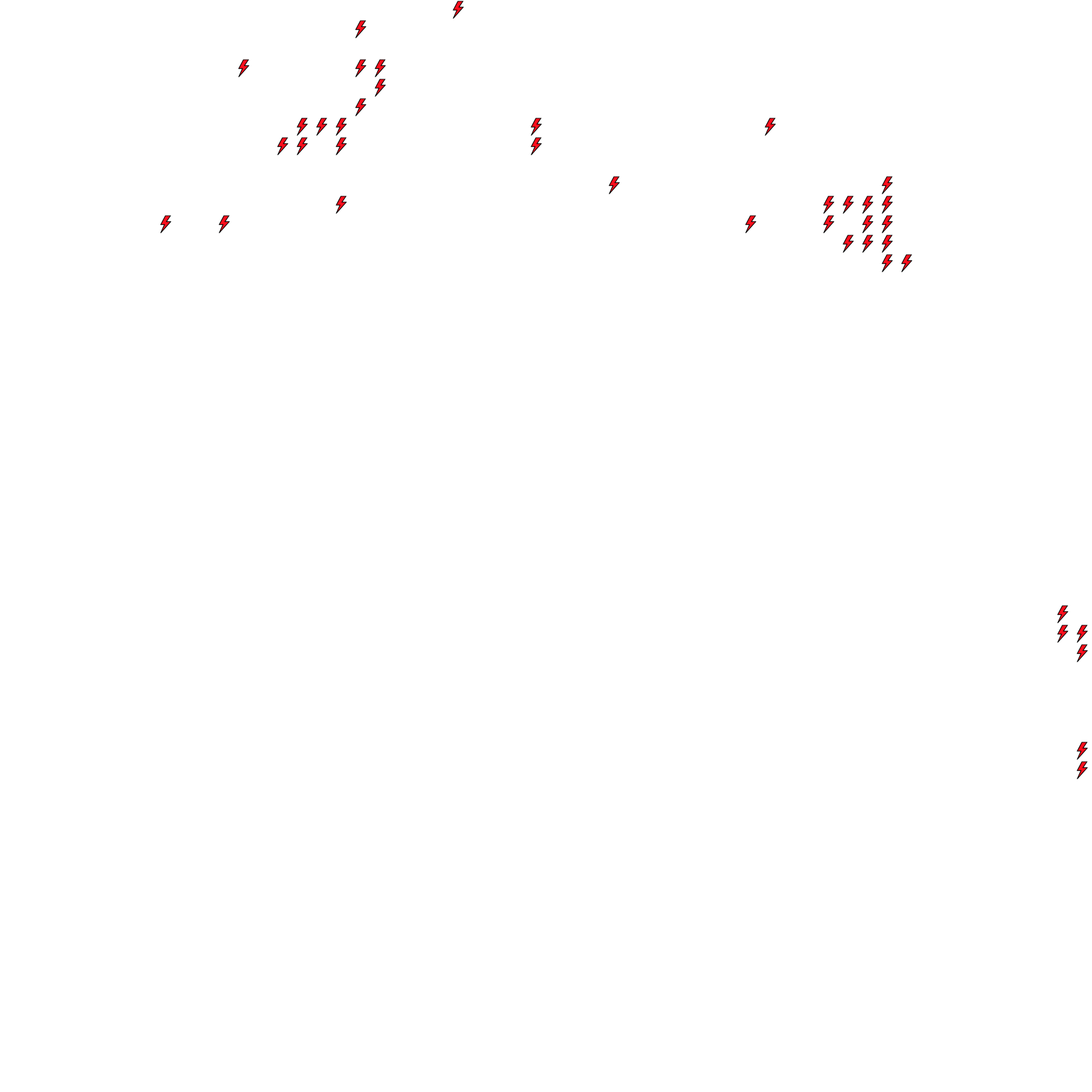 Lighthing Layer