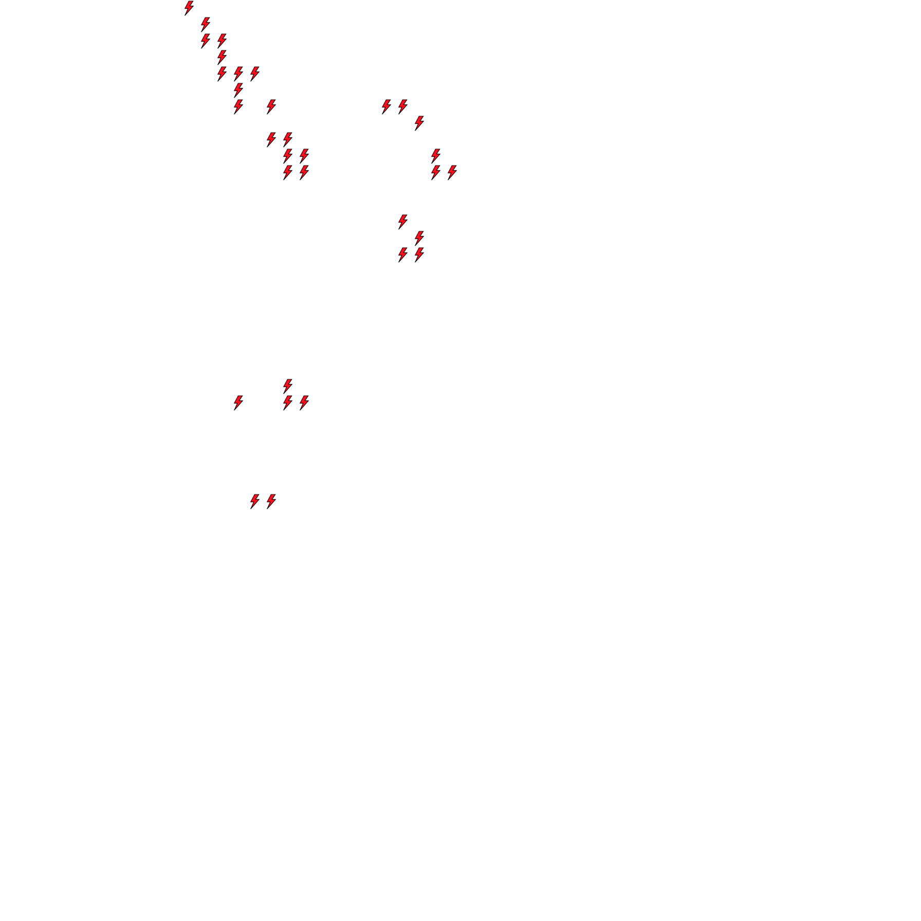 Lighthing Layer