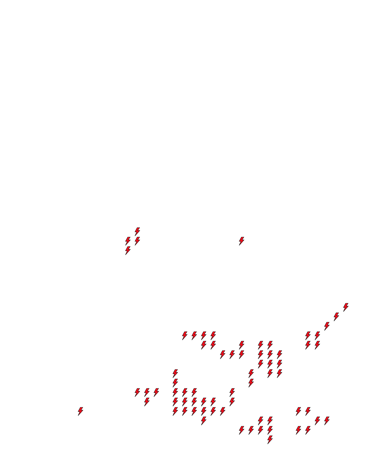 Lighthing Layer