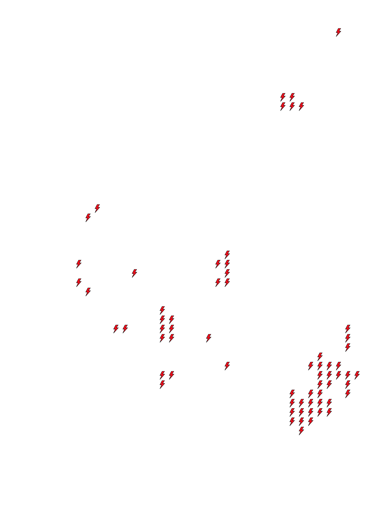 Lighthing Layer