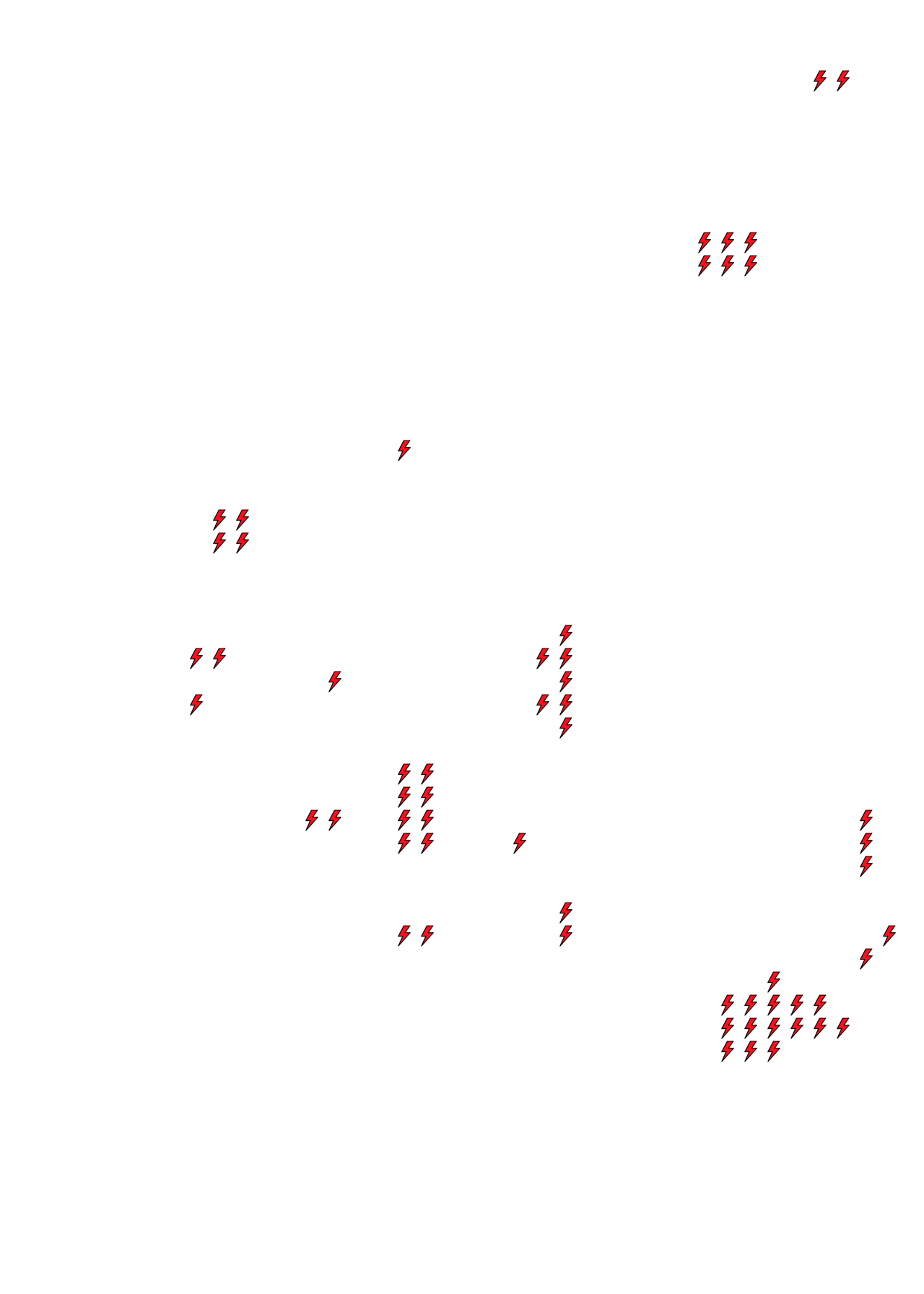 Lighthing Layer