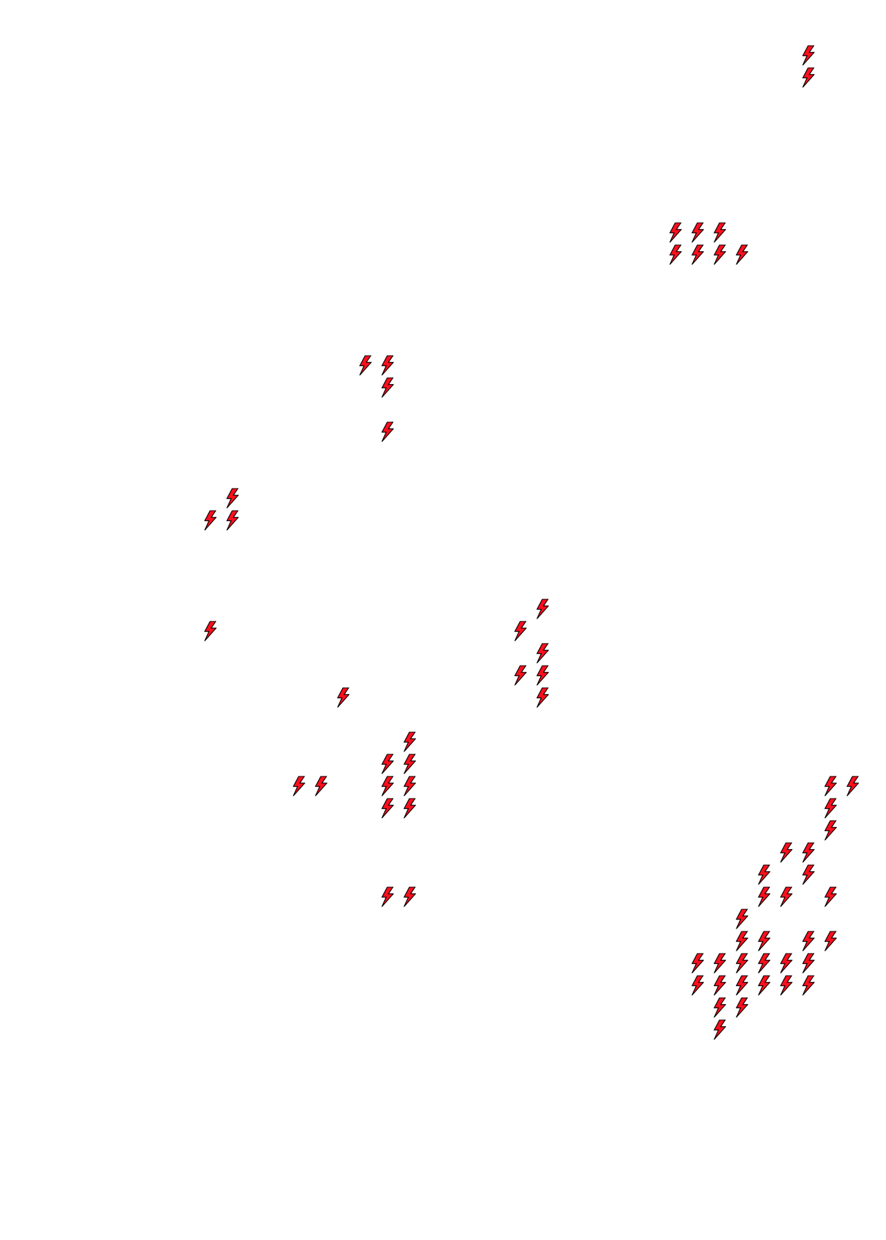 Lighthing Layer