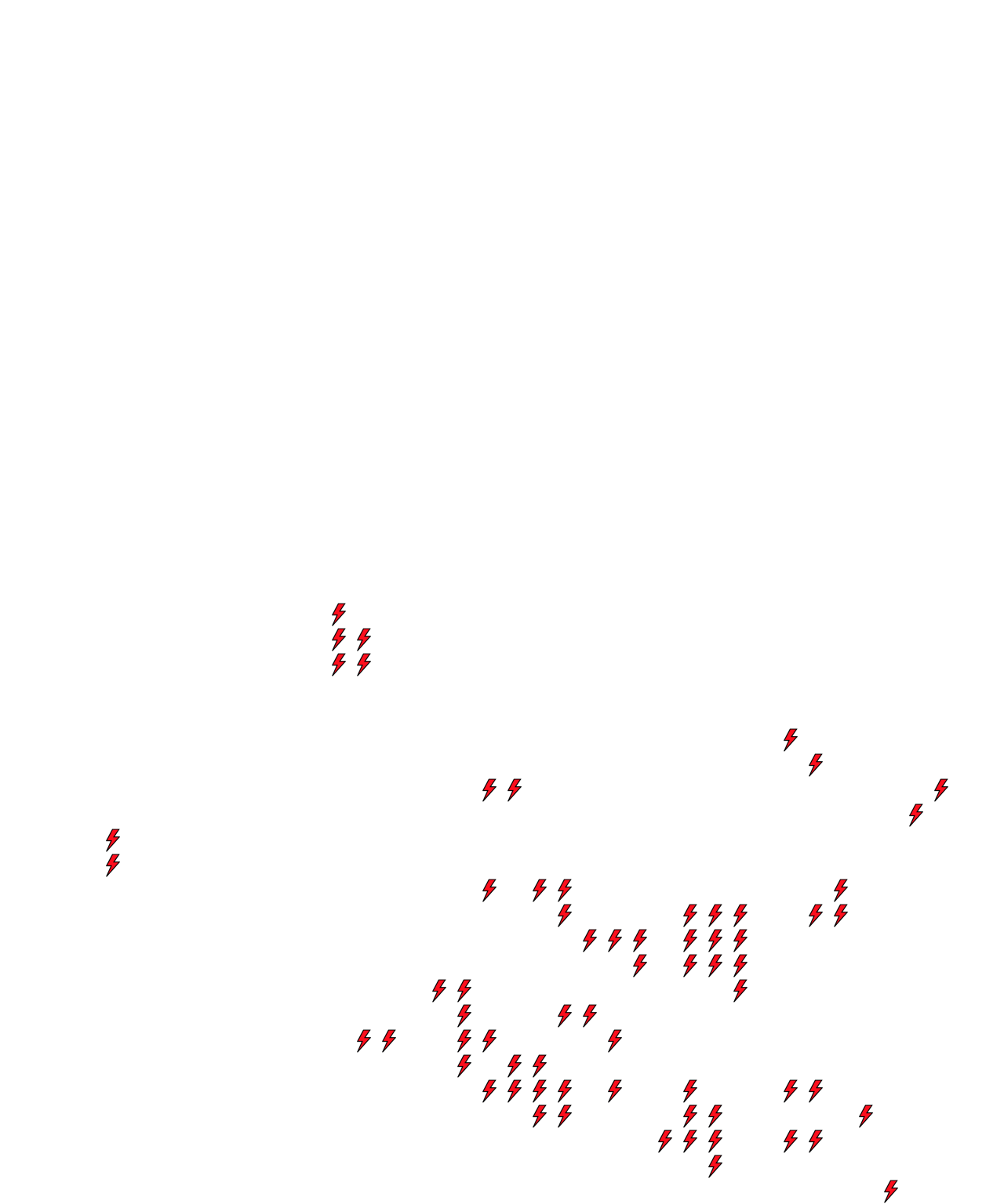 Lighthing Layer