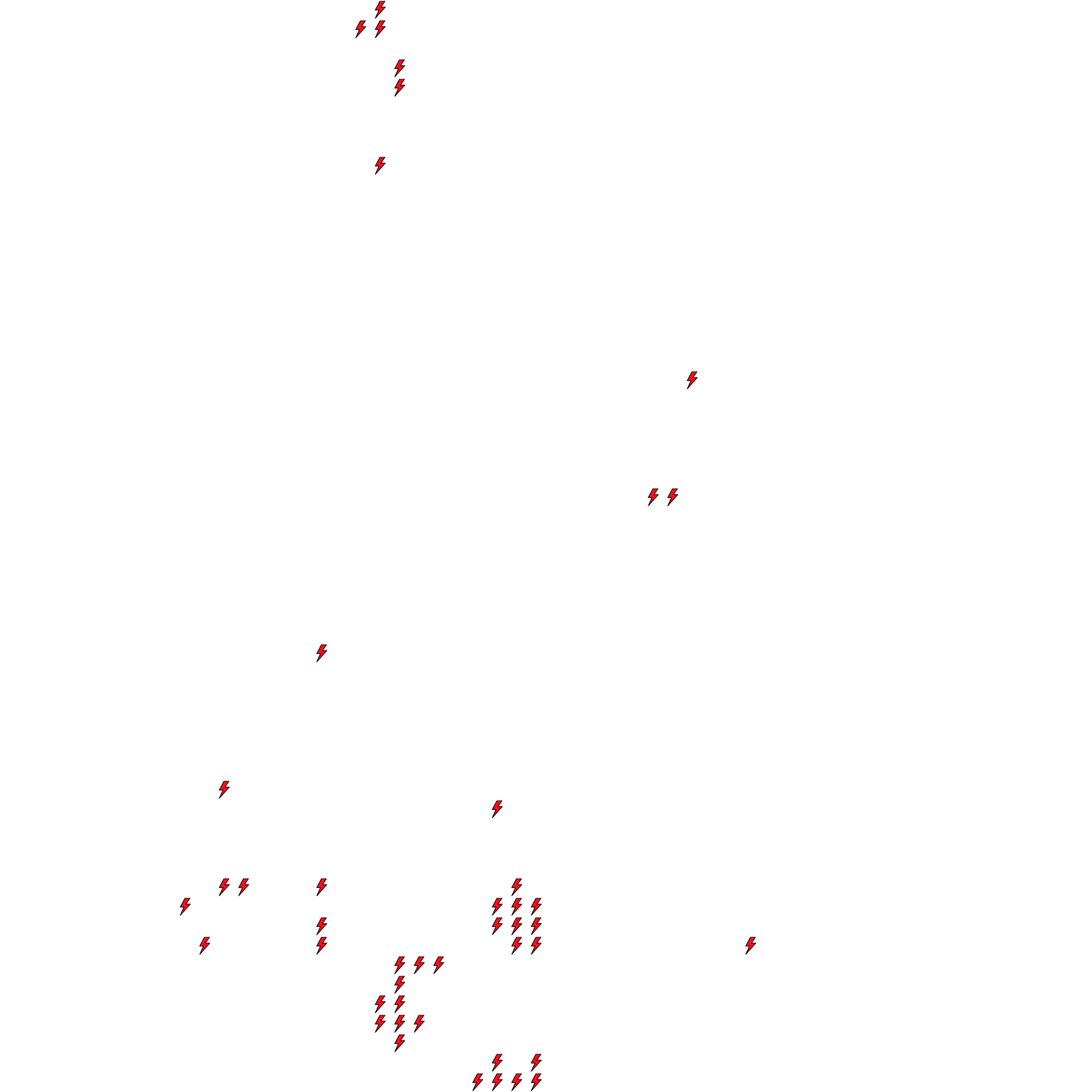 Lighthing Layer