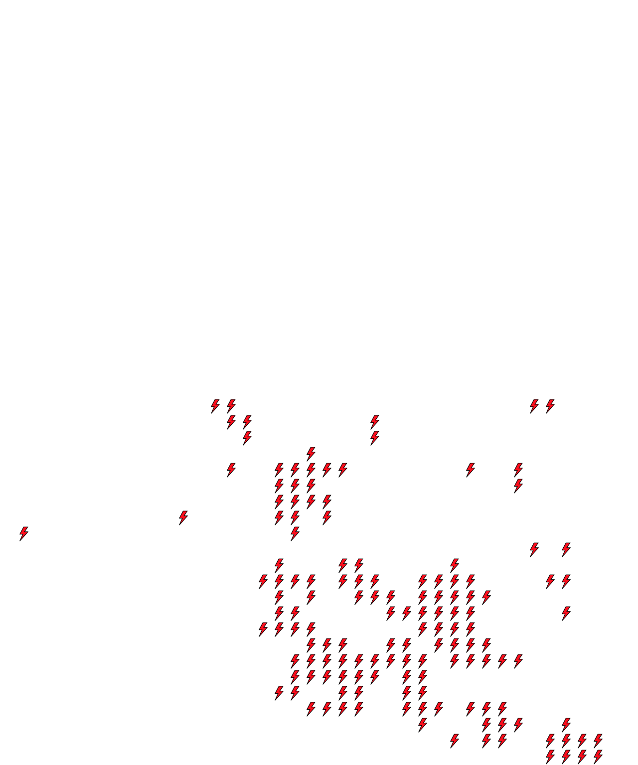 Lighthing Layer