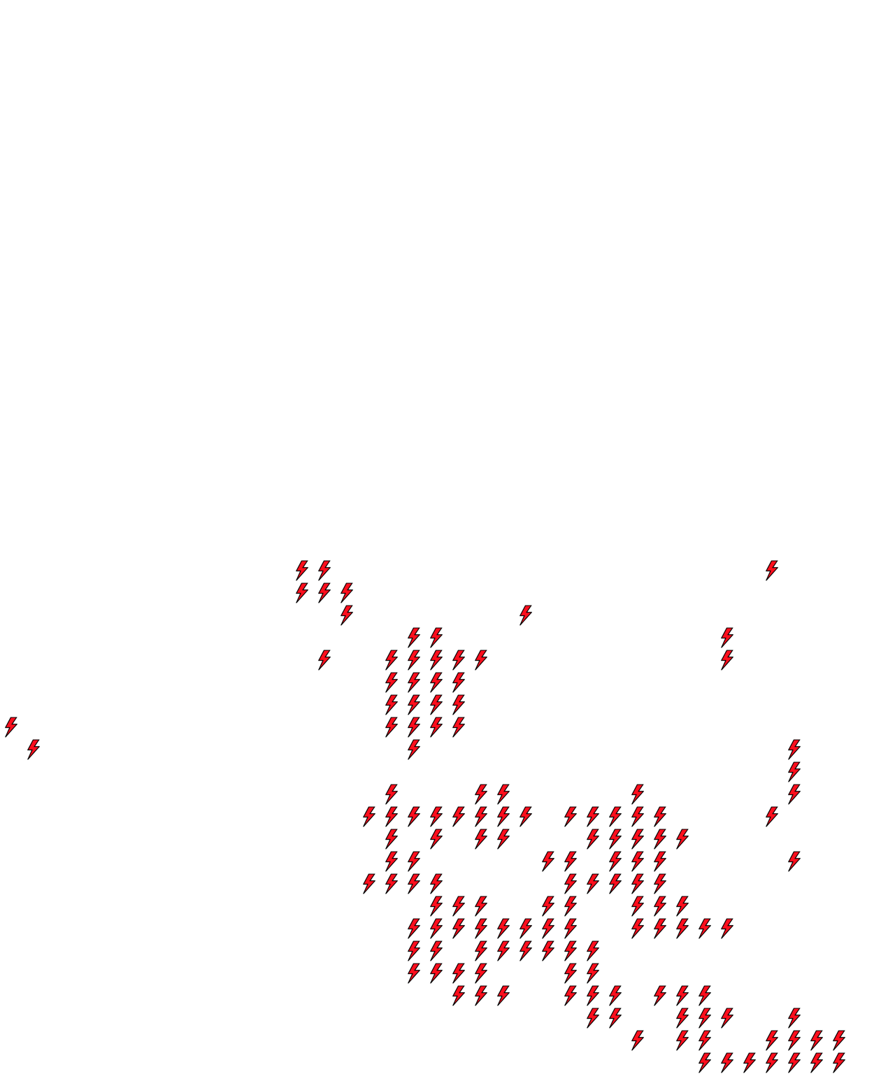 Lighthing Layer