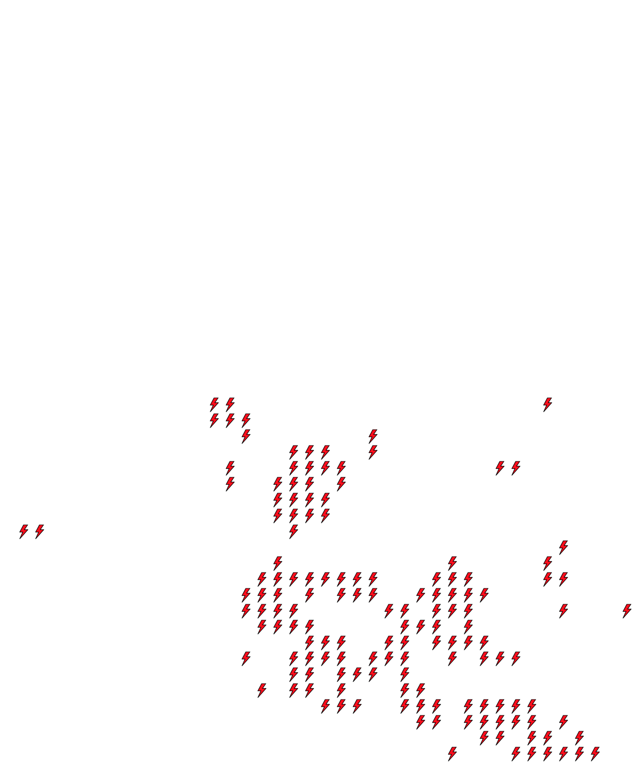 Lighthing Layer