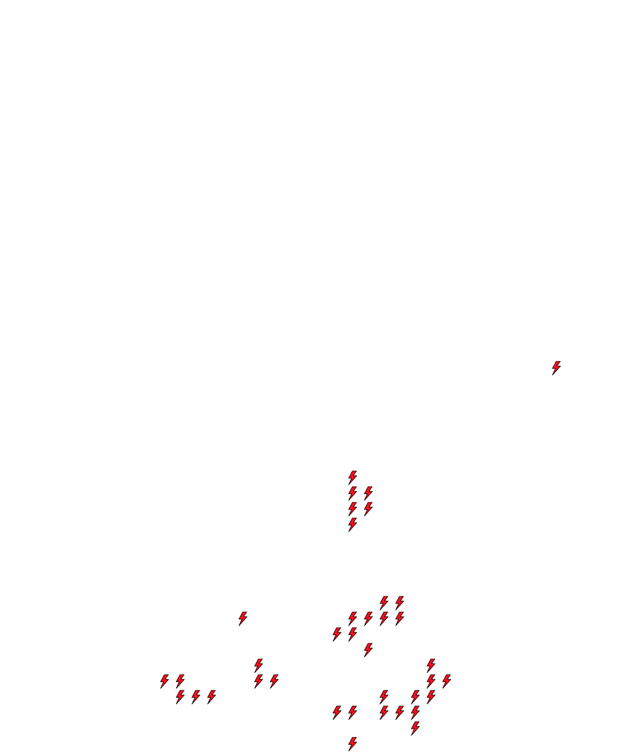 Lighthing Layer