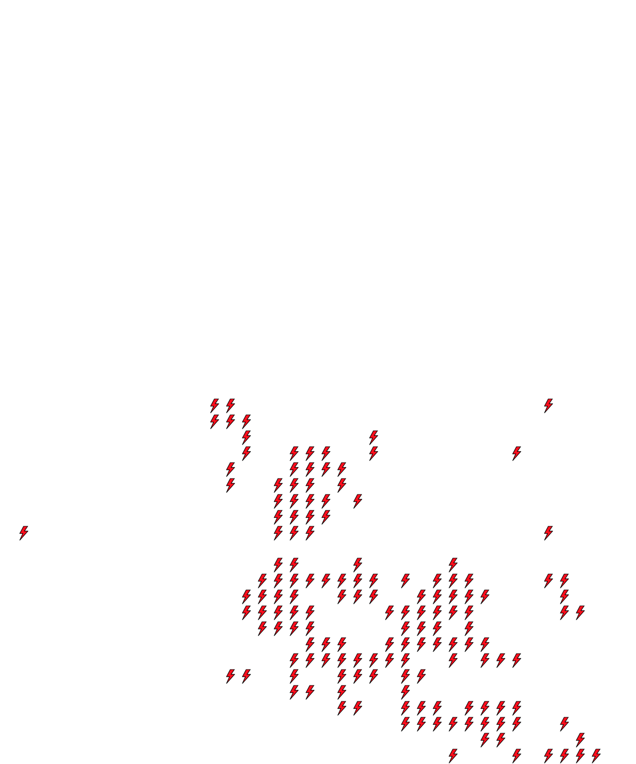 Lighthing Layer