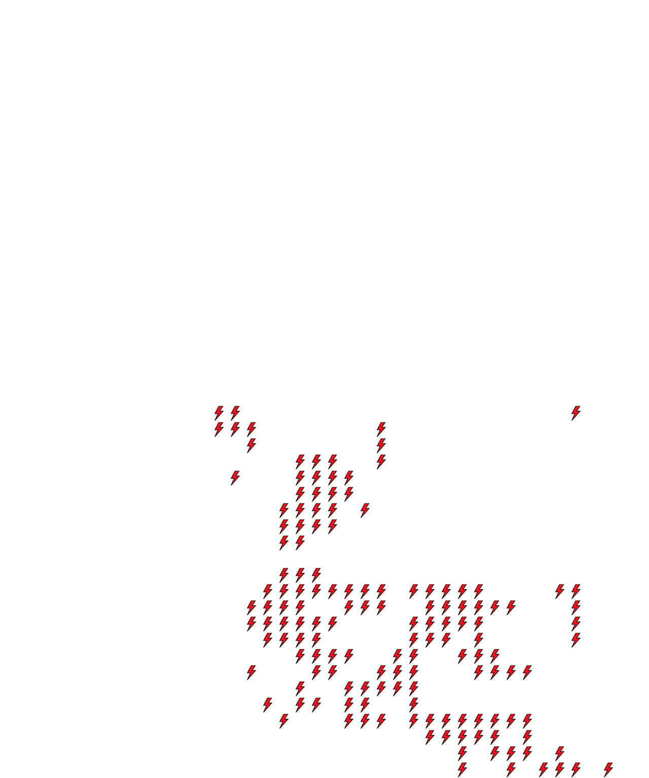 Lighthing Layer
