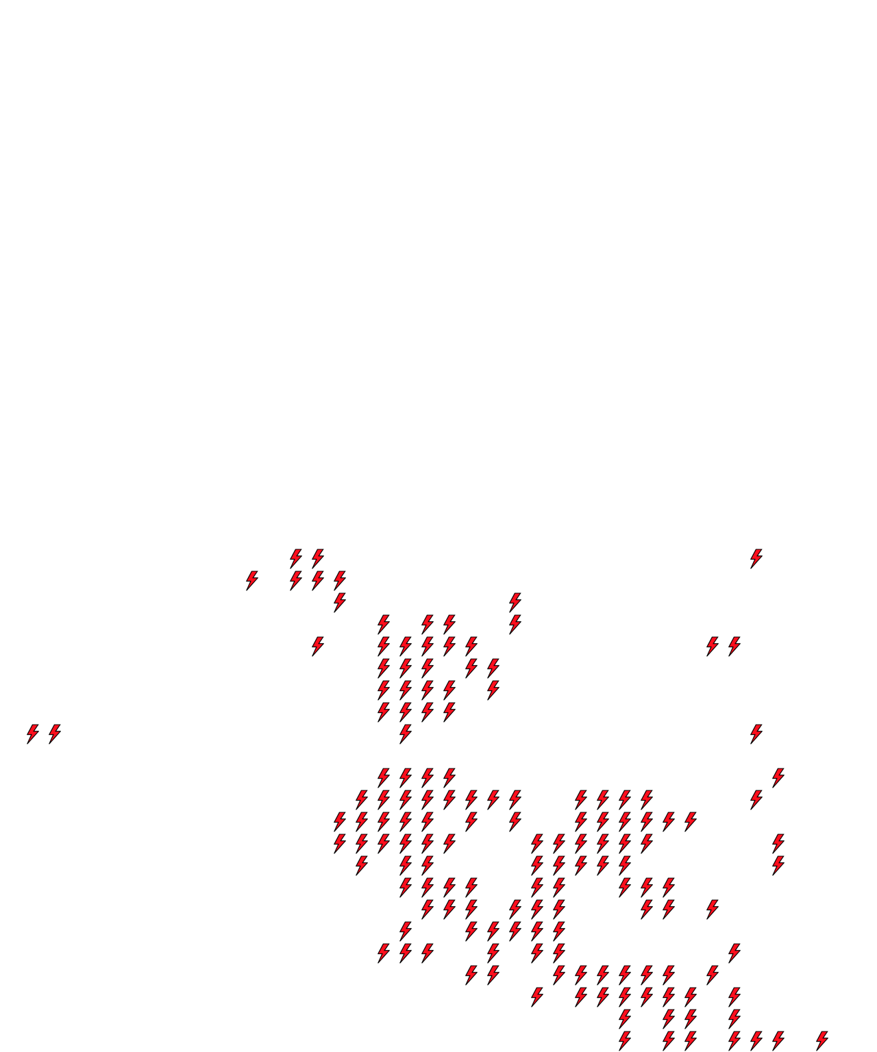 Lighthing Layer