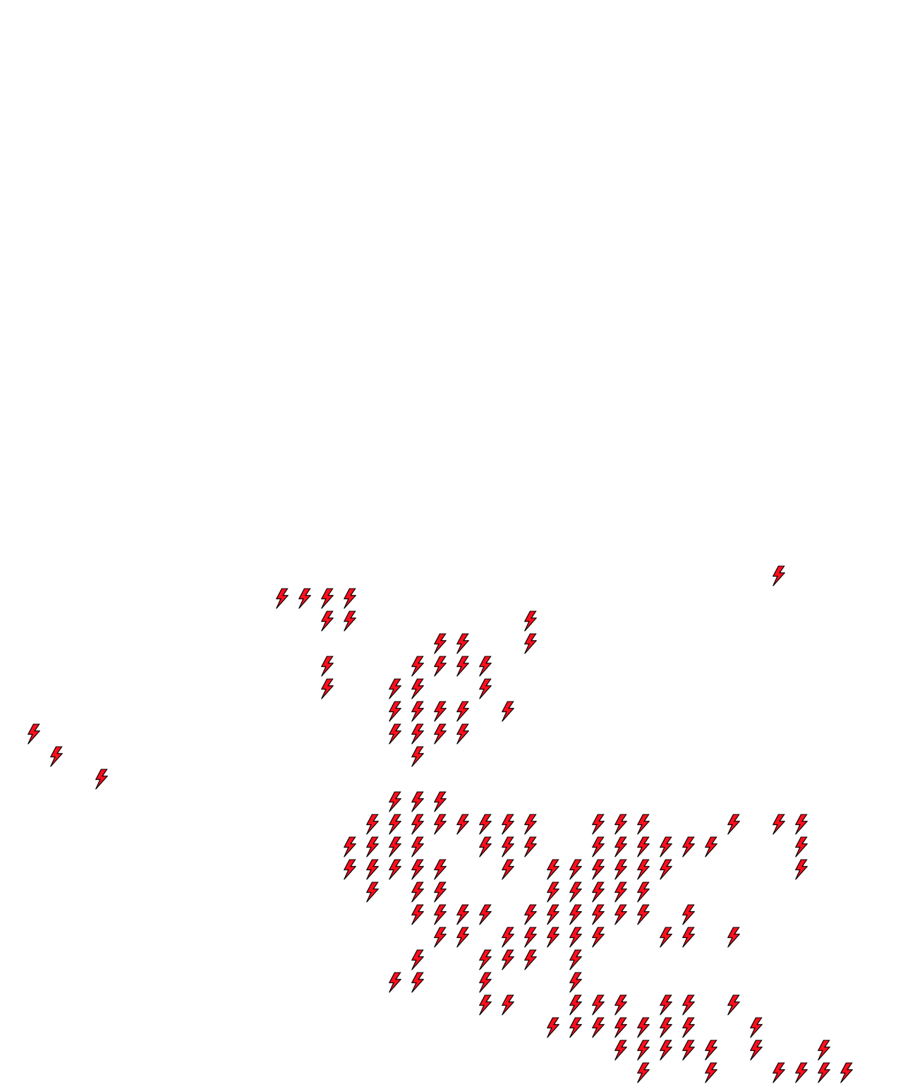 Lighthing Layer