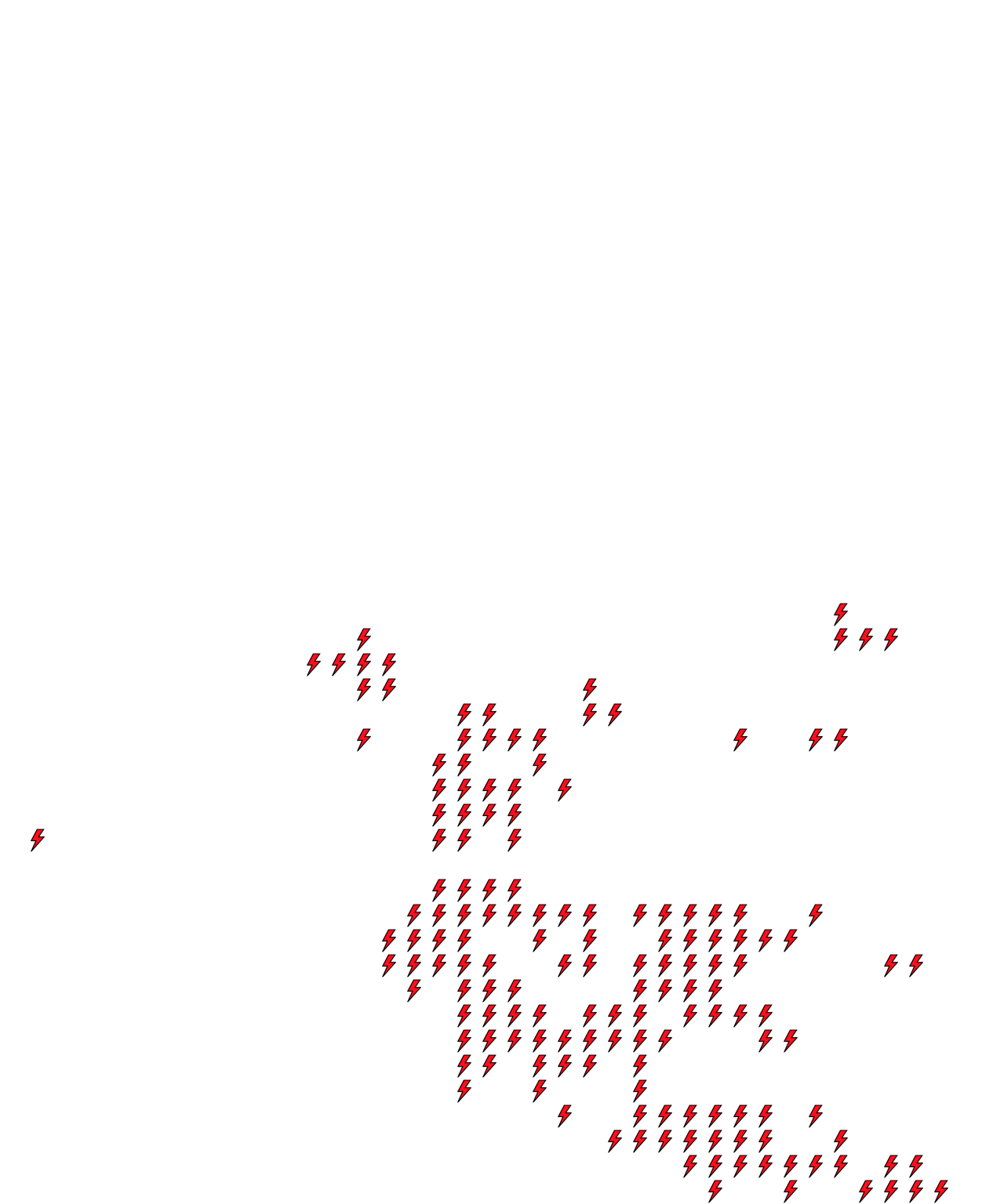 Lighthing Layer