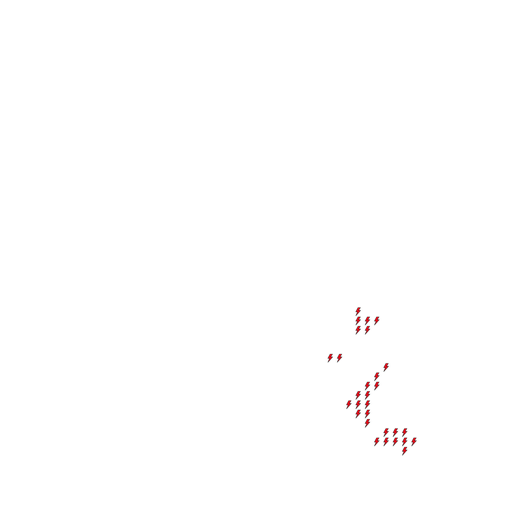 Lighthing Layer