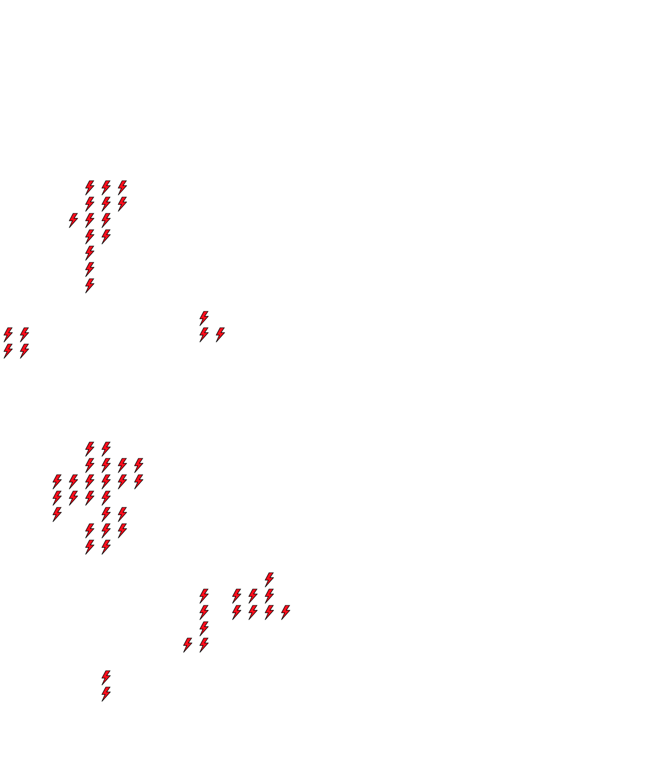 Lighthing Layer