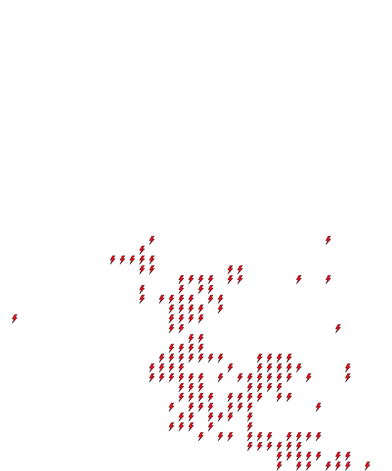 Lighthing Layer