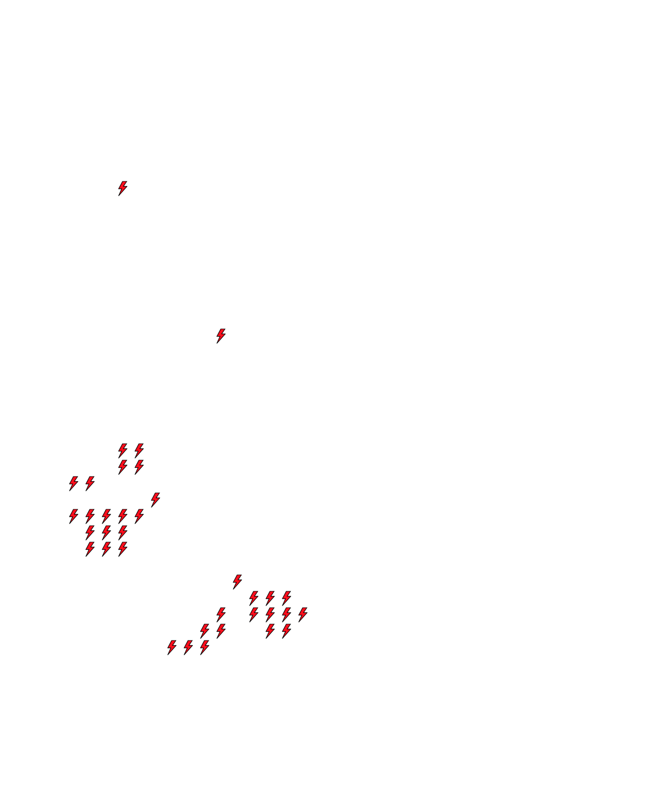 Lighthing Layer