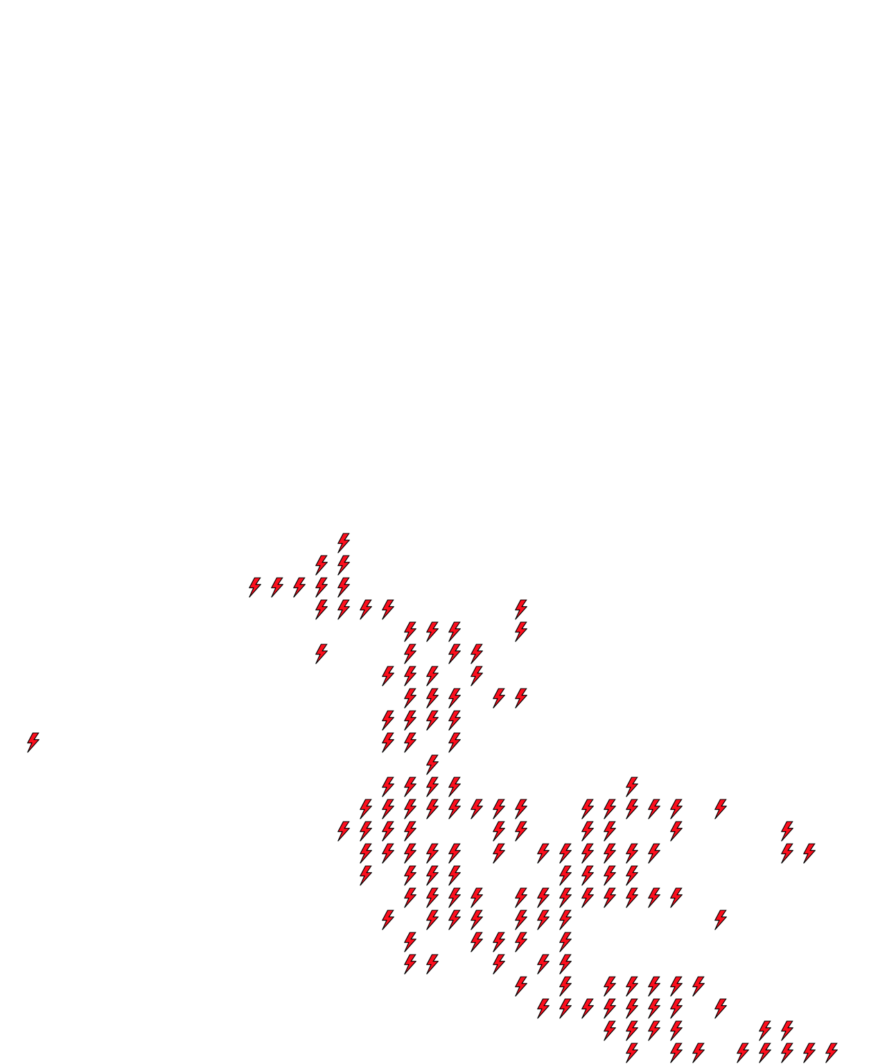 Lighthing Layer