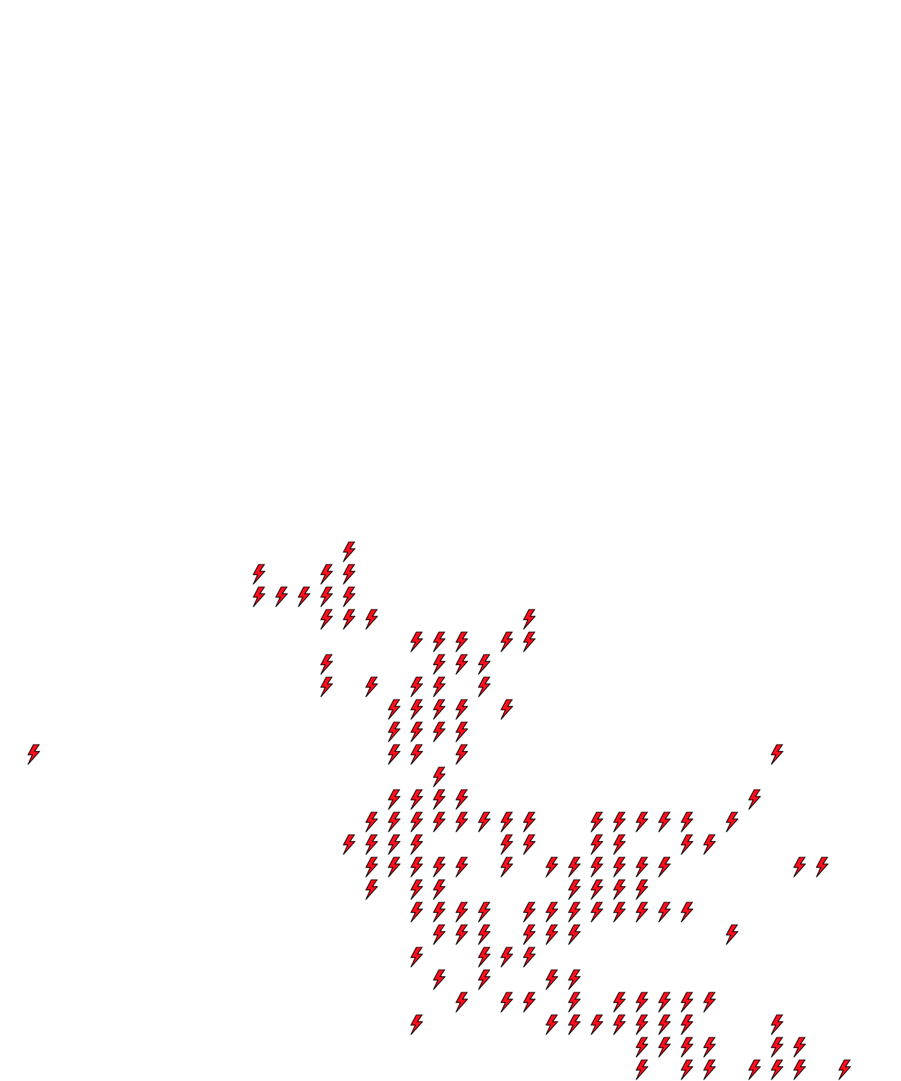 Lighthing Layer