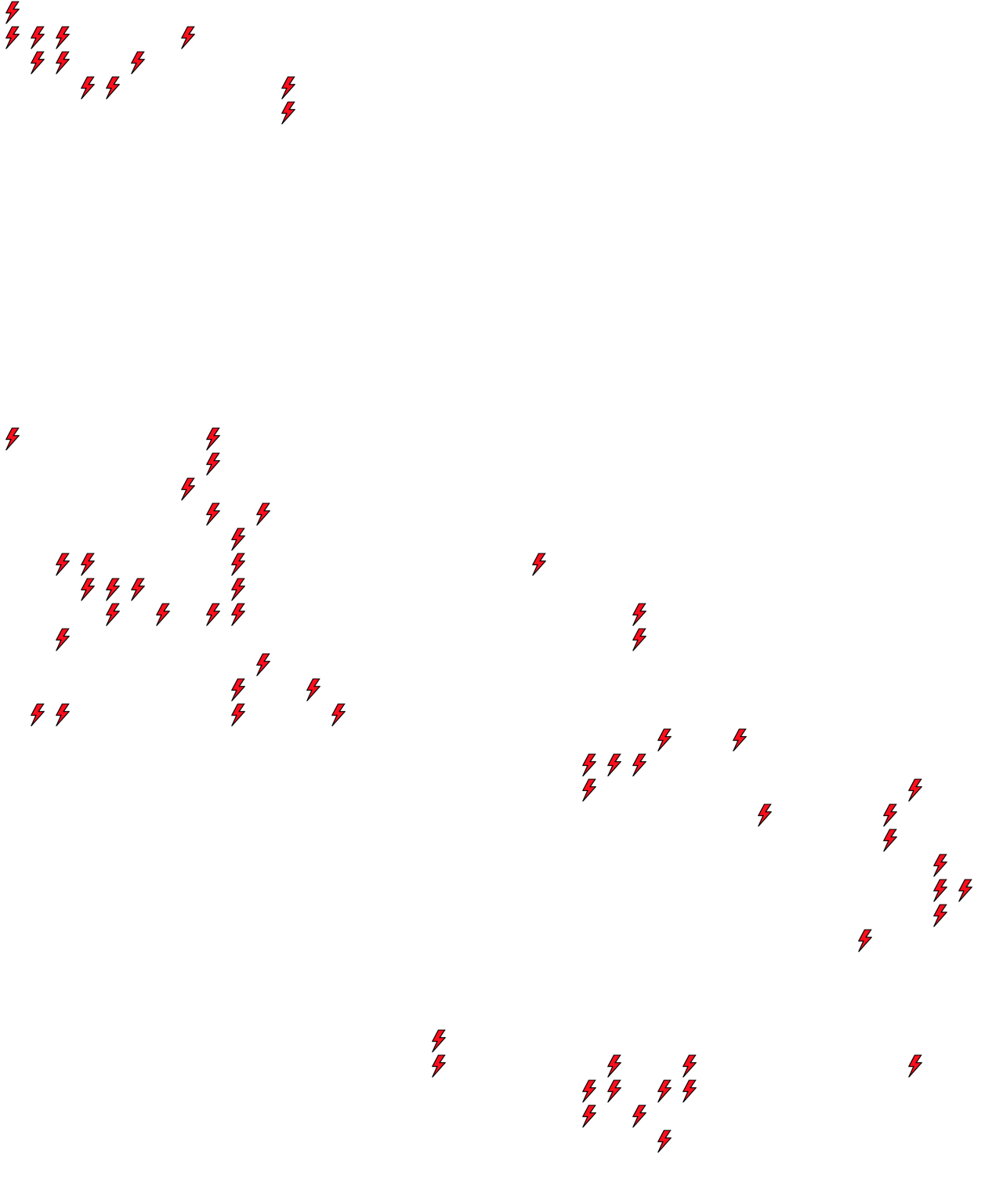 Lighthing Layer