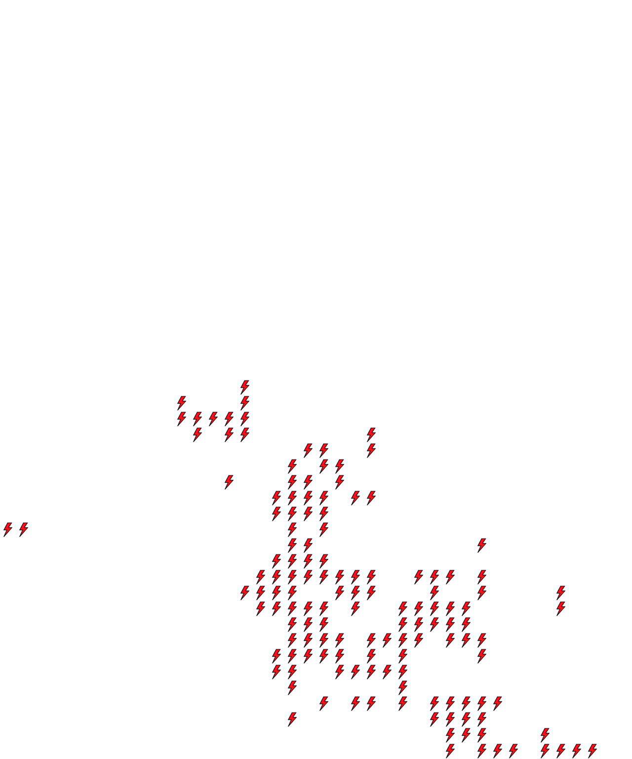 Lighthing Layer