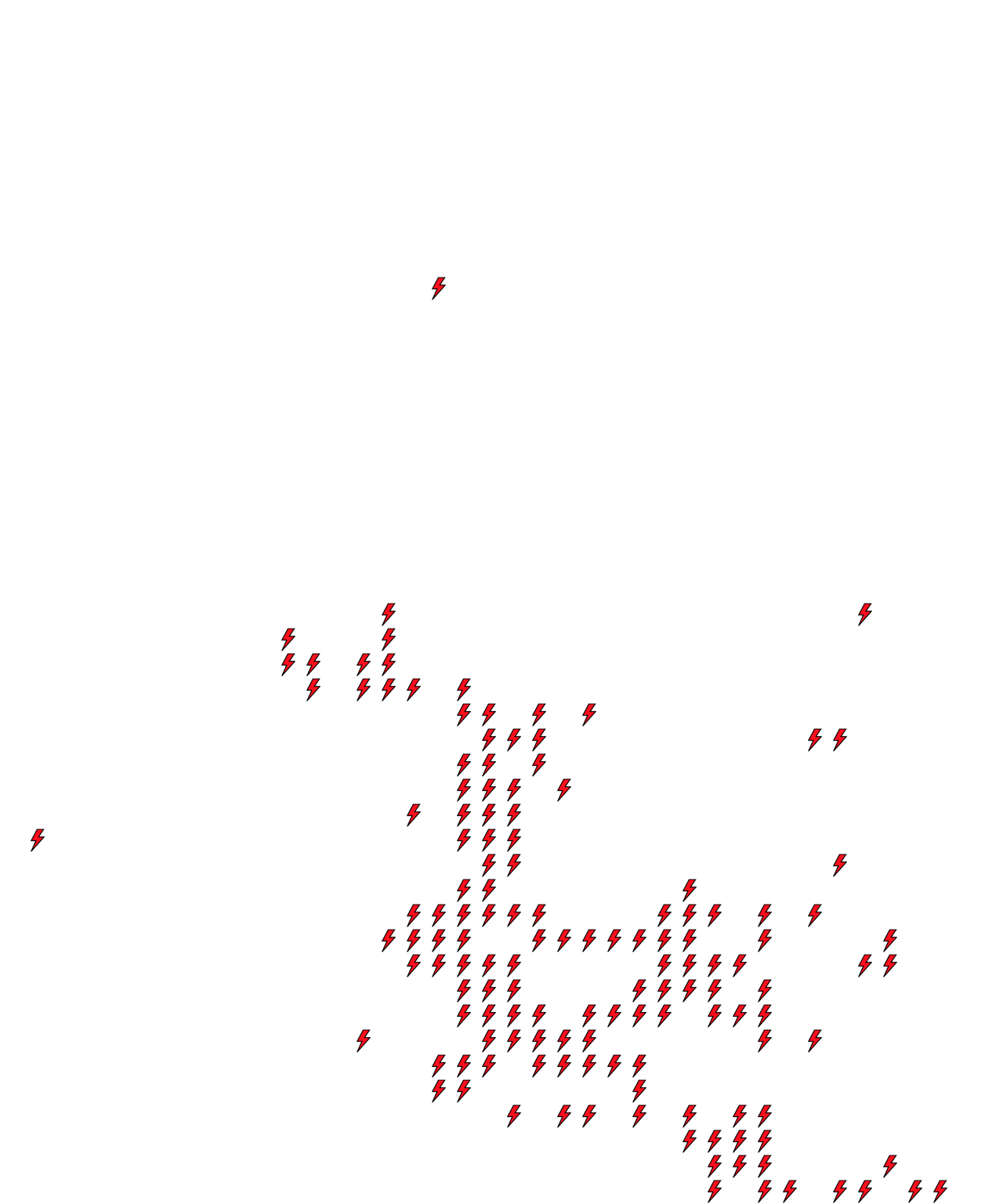Lighthing Layer