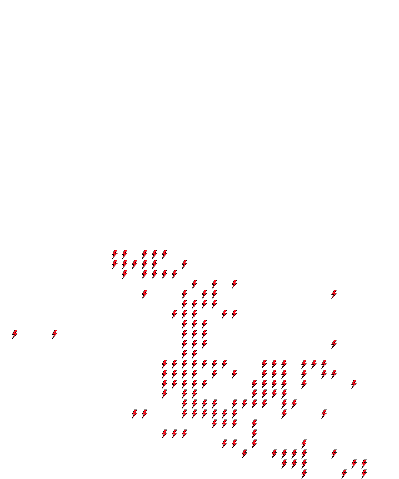 Lighthing Layer
