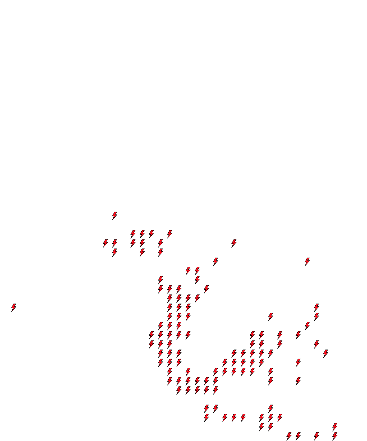 Lighthing Layer