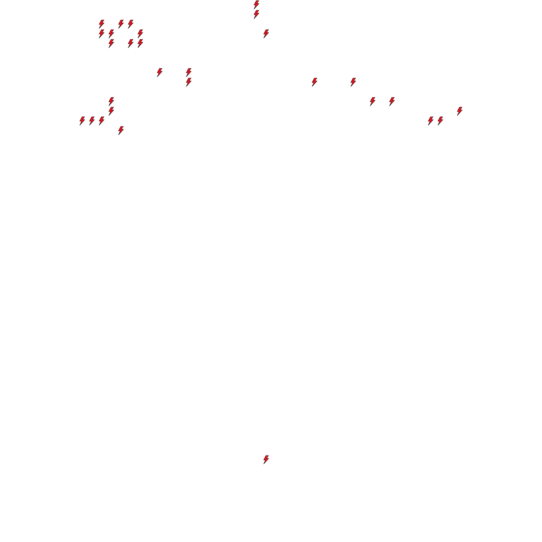 Lighthing Layer