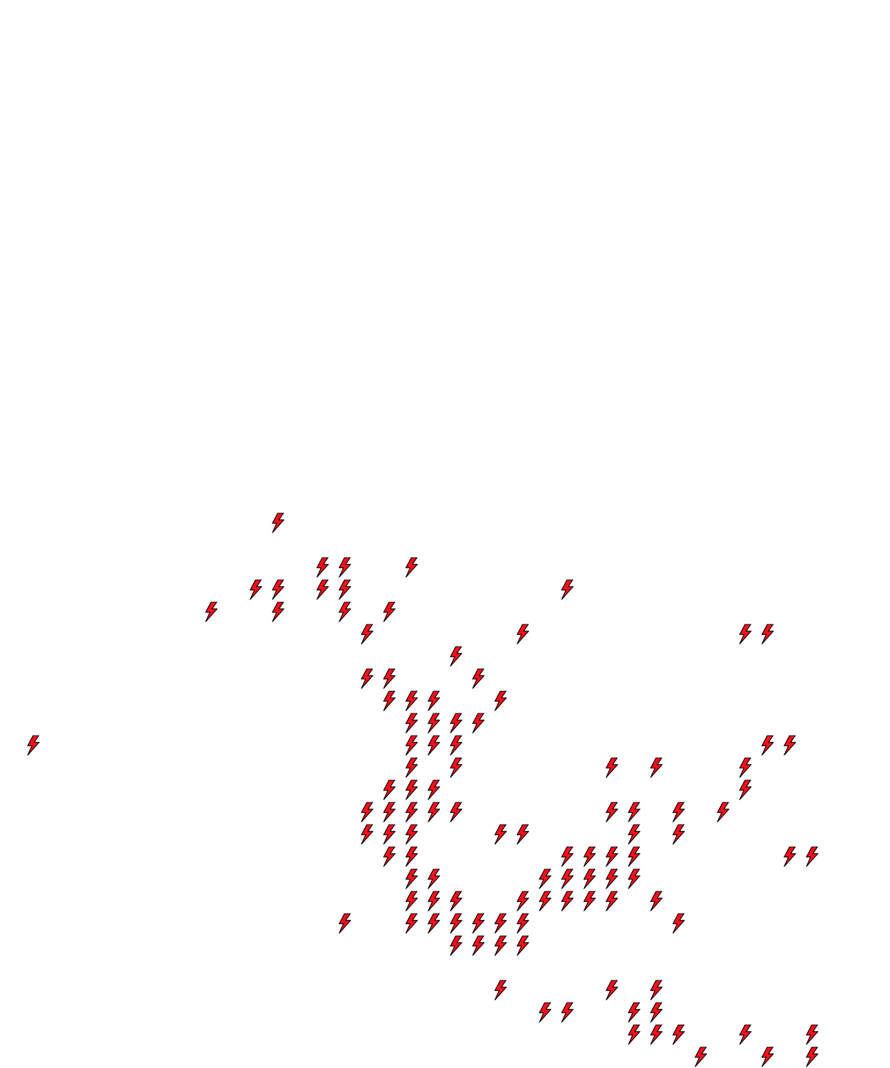 Lighthing Layer