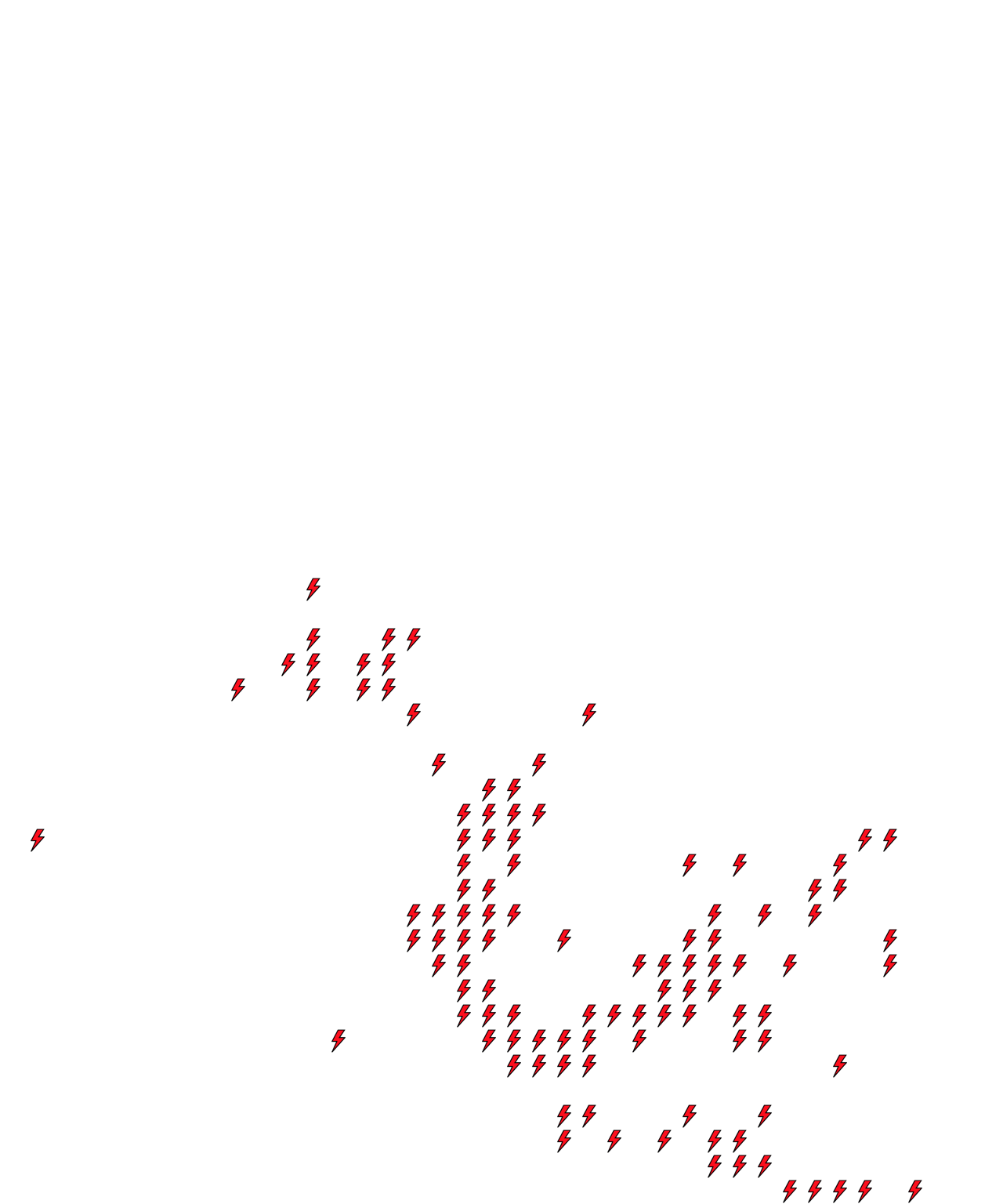 Lighthing Layer