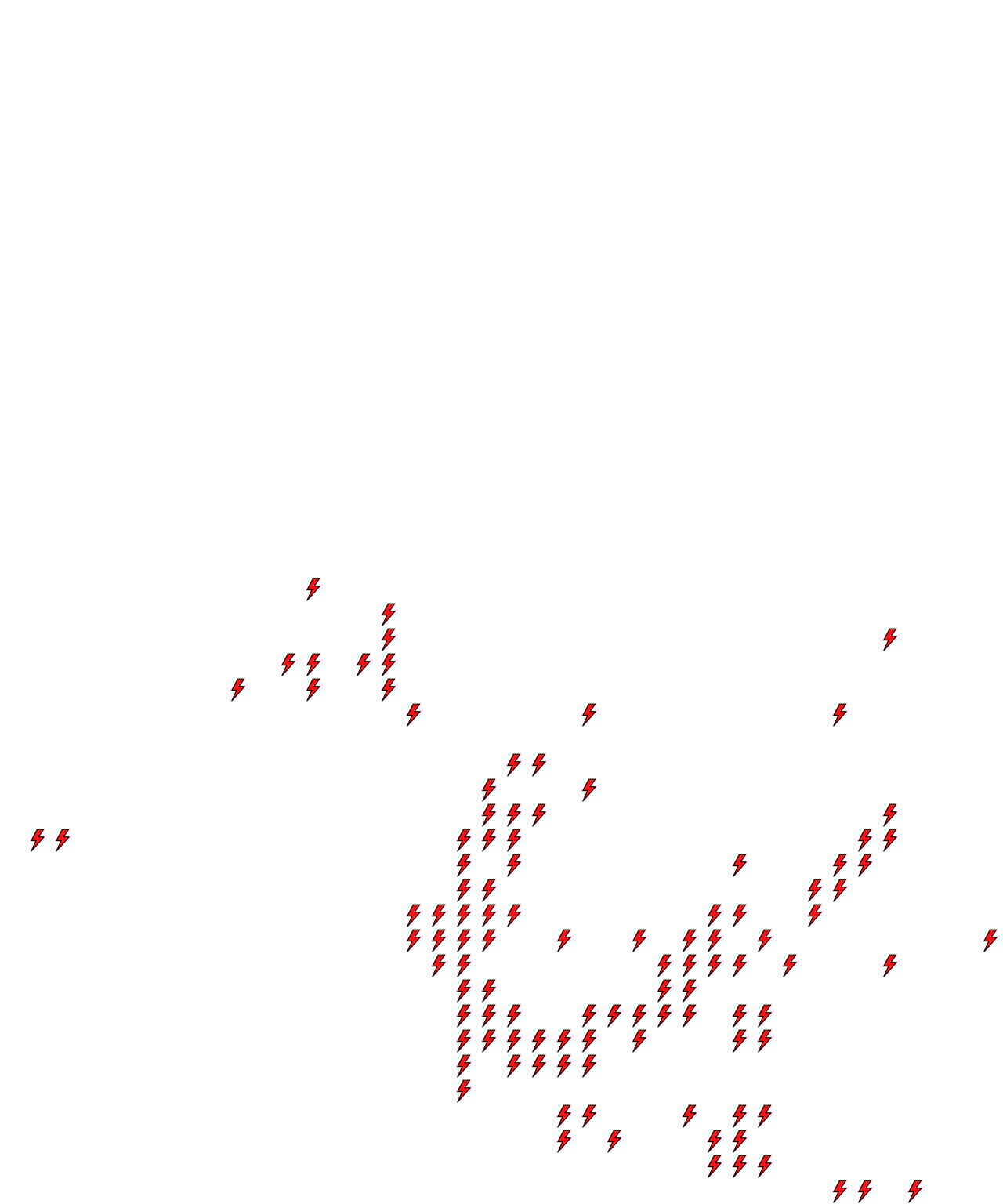Lighthing Layer