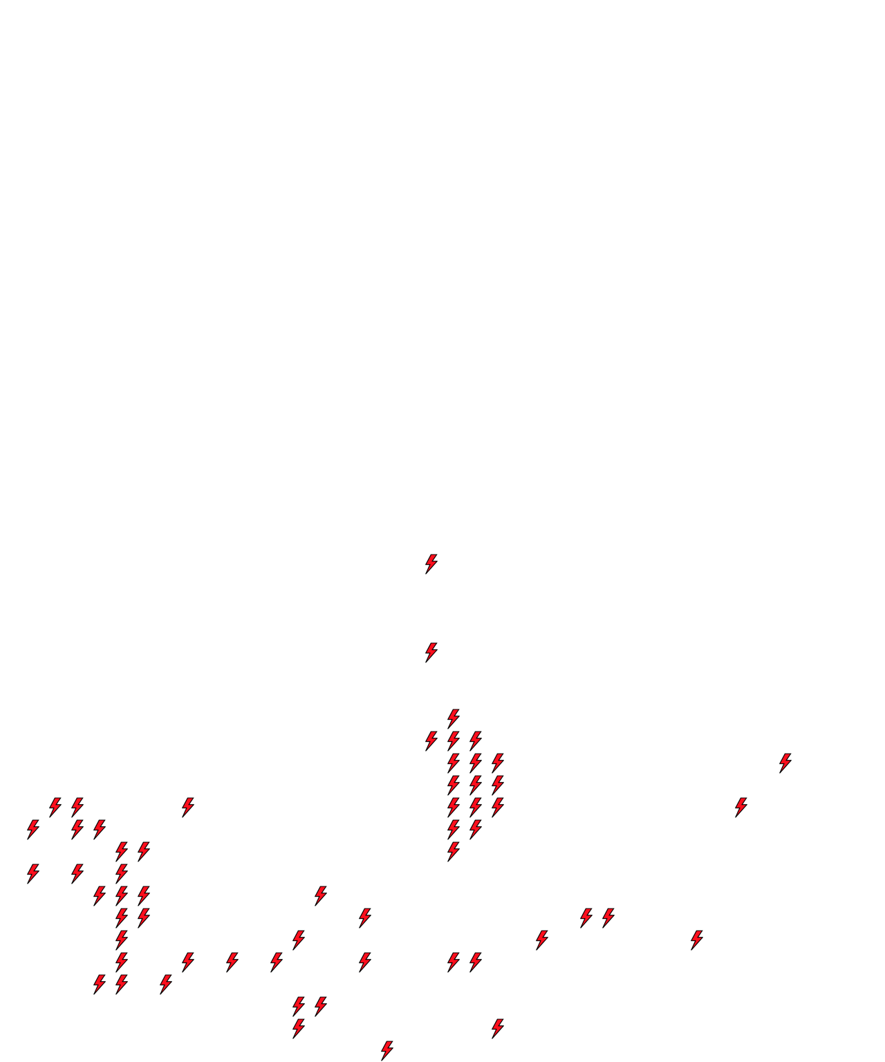 Lighthing Layer