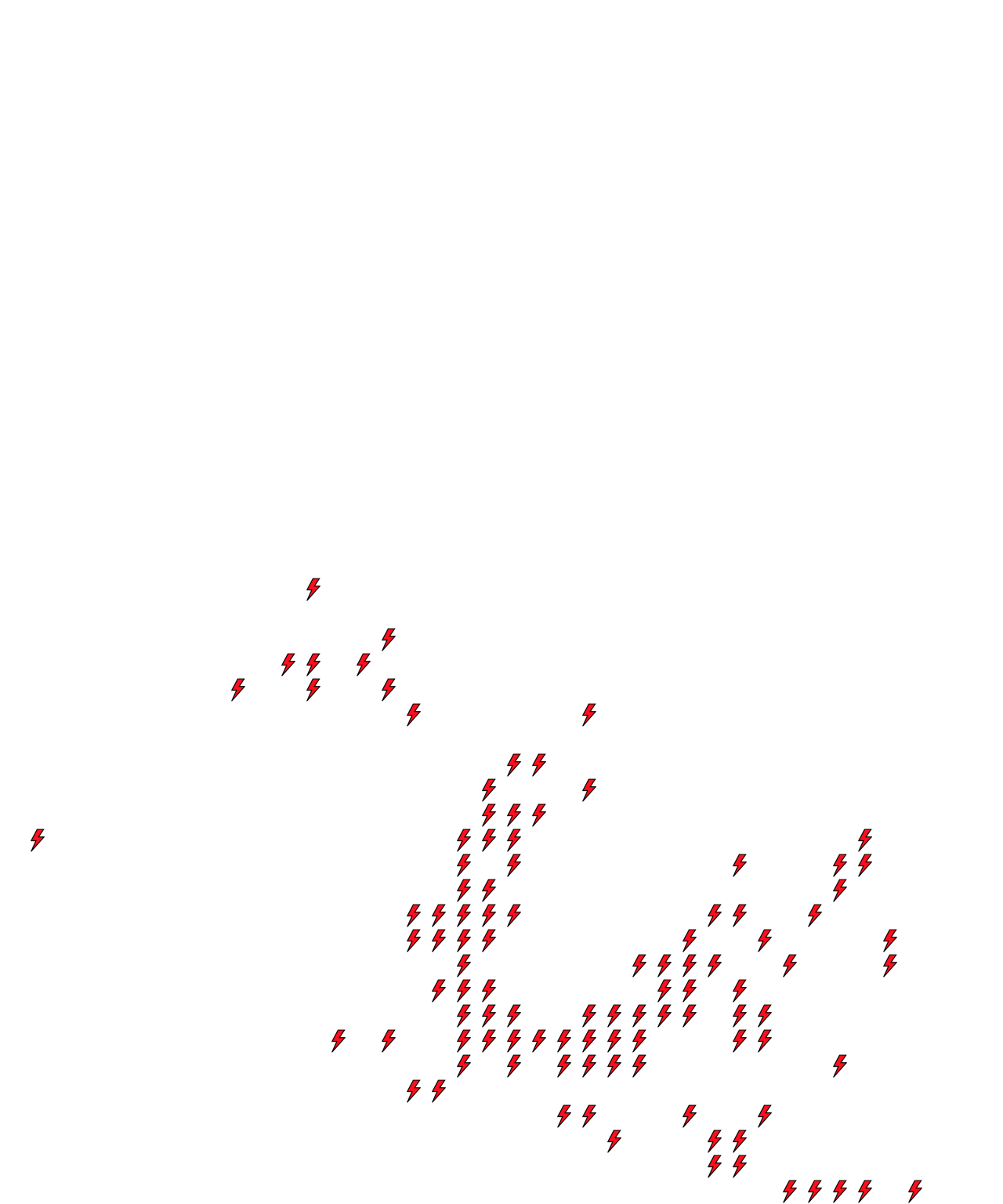 Lighthing Layer